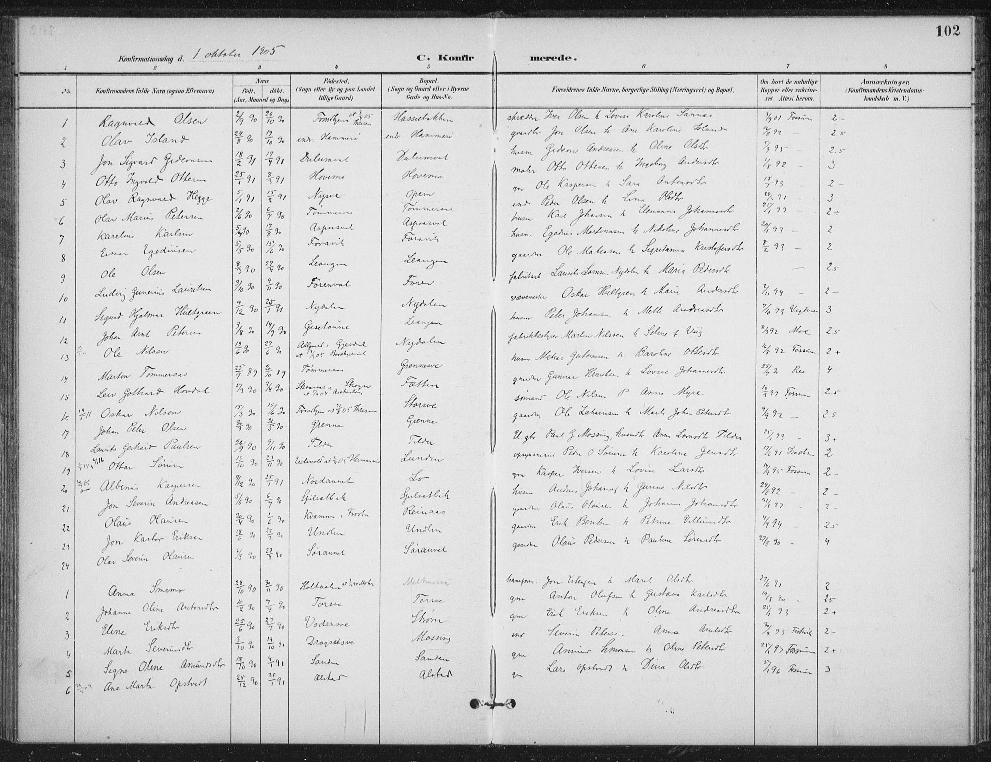 Ministerialprotokoller, klokkerbøker og fødselsregistre - Nord-Trøndelag, SAT/A-1458/714/L0131: Parish register (official) no. 714A02, 1896-1918, p. 102