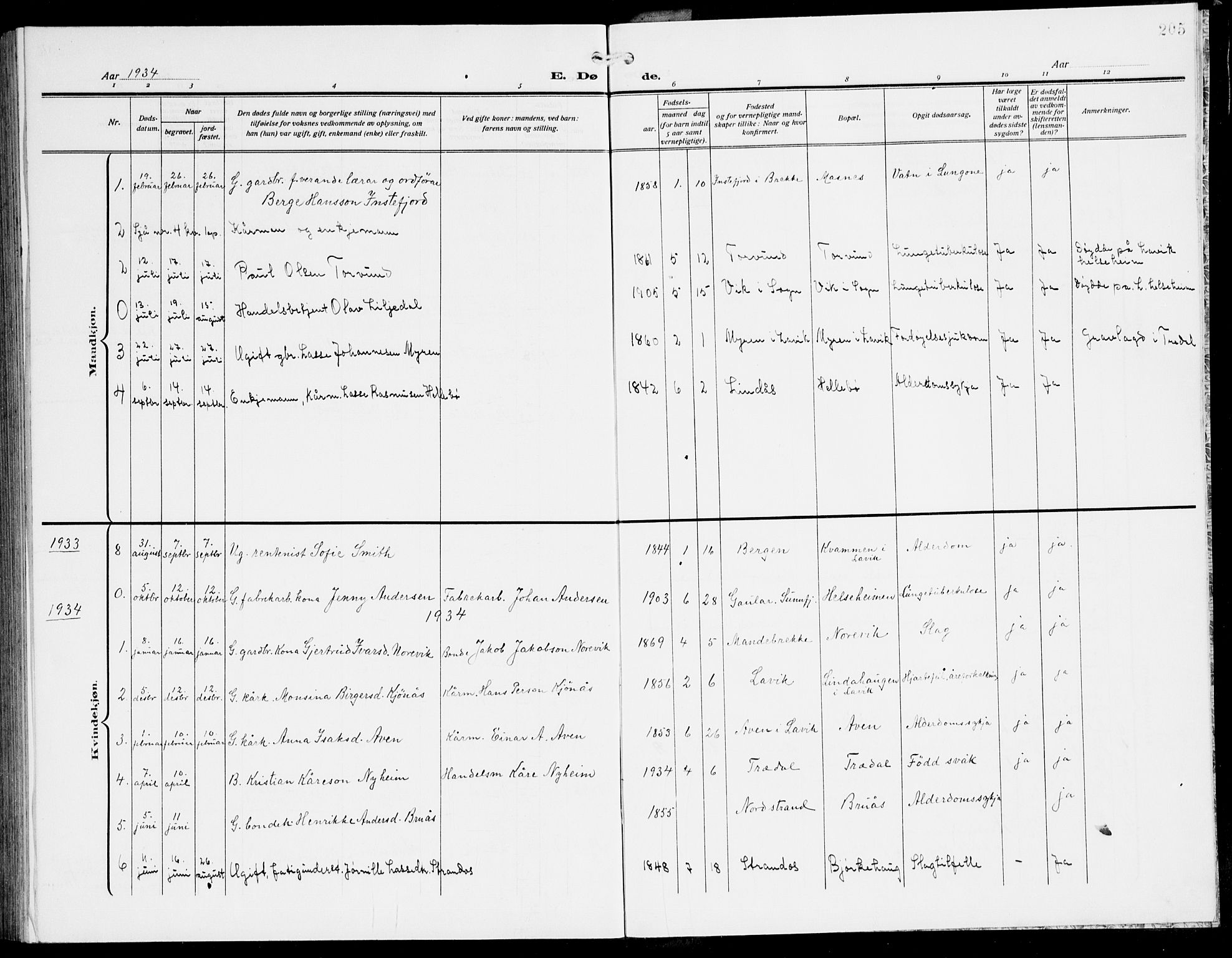 Lavik sokneprestembete, AV/SAB-A-80901: Parish register (copy) no. A 3, 1911-1942, p. 205