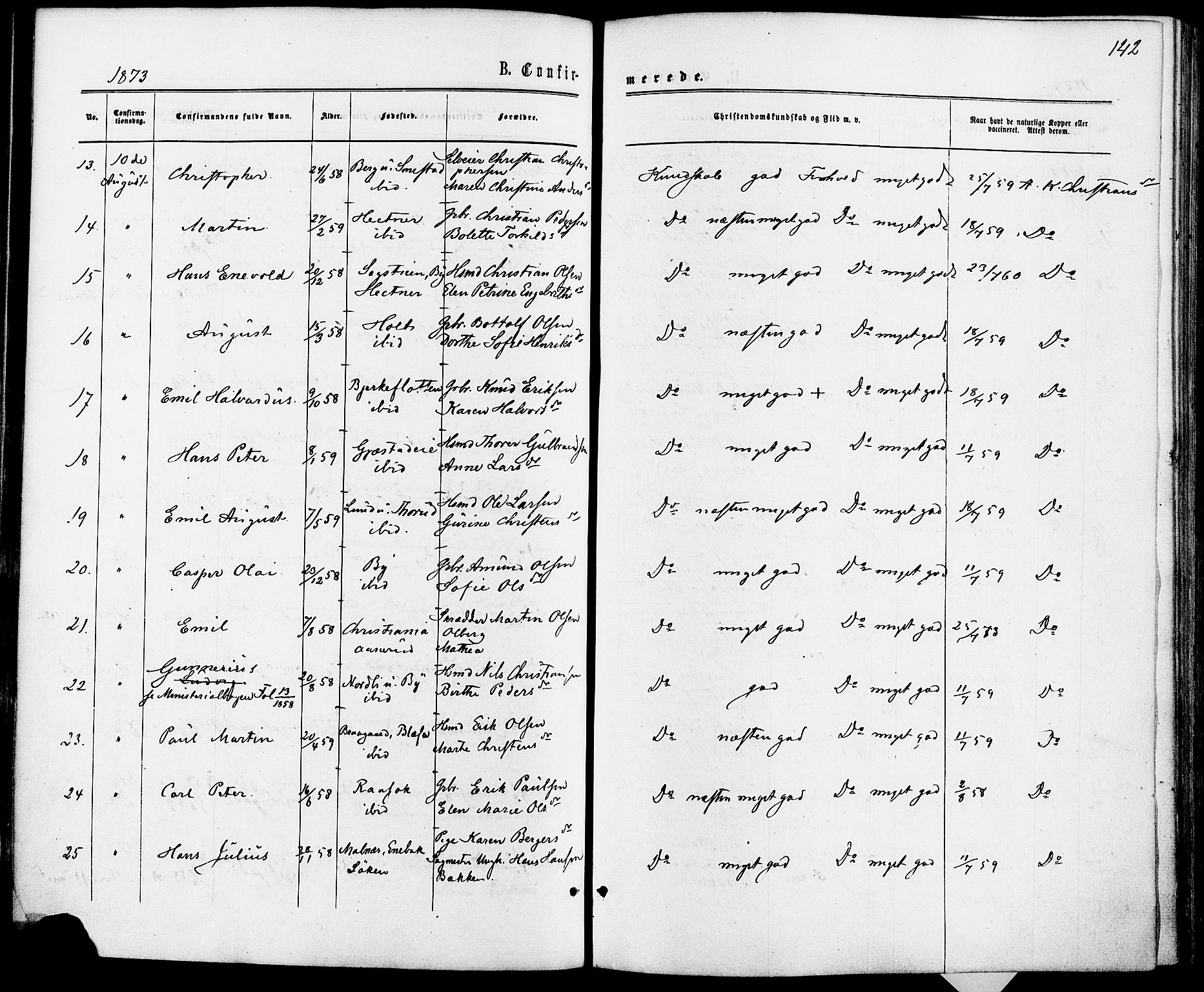 Fet prestekontor Kirkebøker, AV/SAO-A-10370a/F/Fa/L0013: Parish register (official) no. I 13, 1867-1877, p. 142