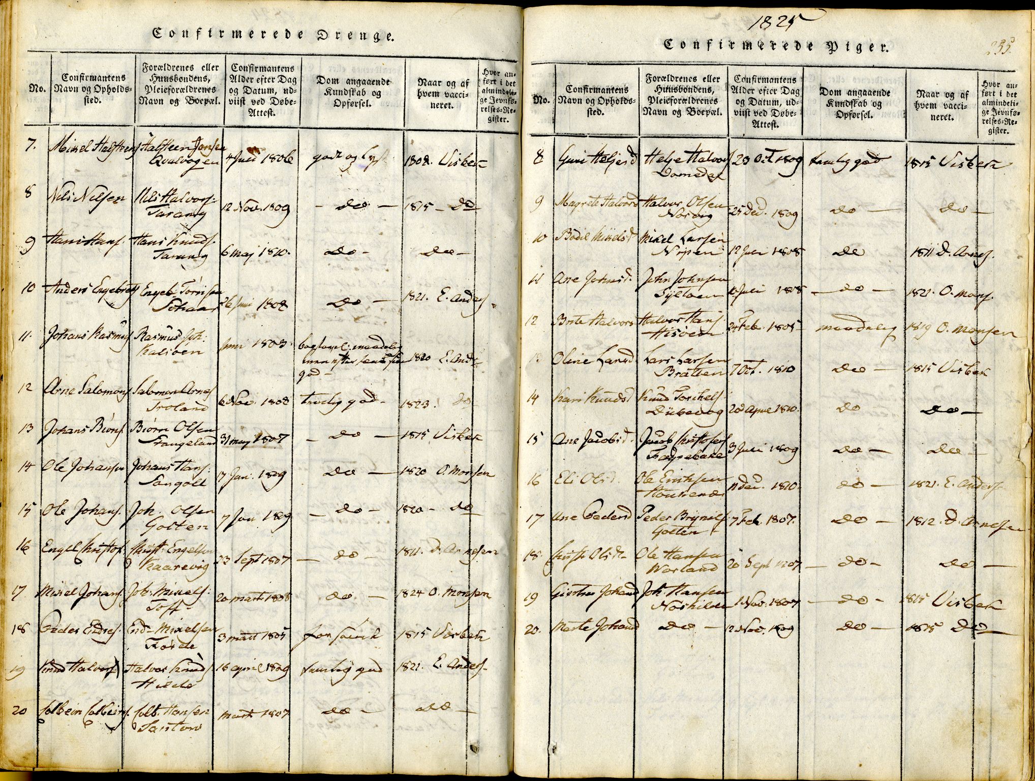 Sund sokneprestembete, AV/SAB-A-99930: Parish register (official) no. A 11, 1814-1825, p. 255