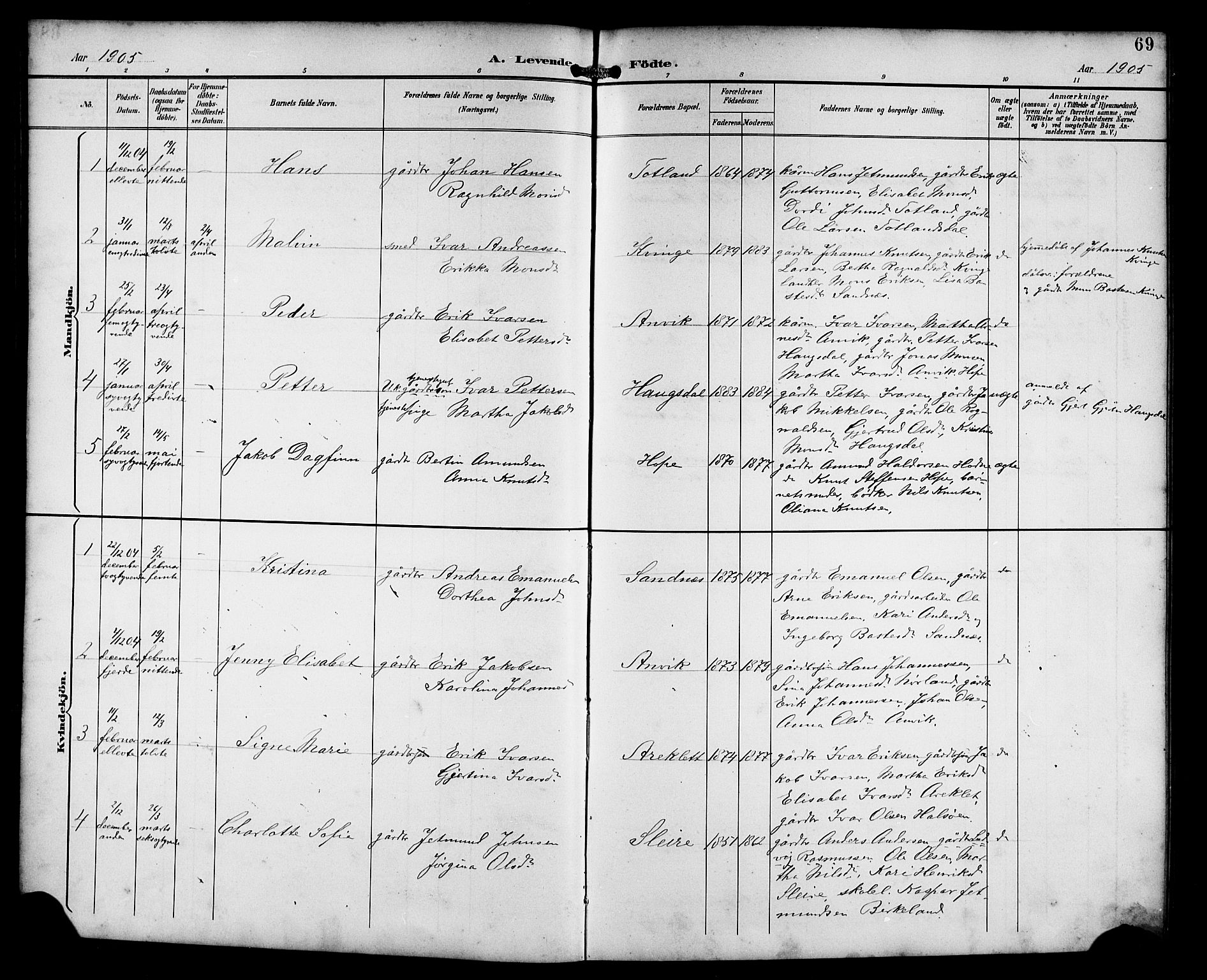Masfjorden sokneprestembete, AV/SAB-A-77001: Parish register (copy) no. B 1, 1892-1913, p. 69
