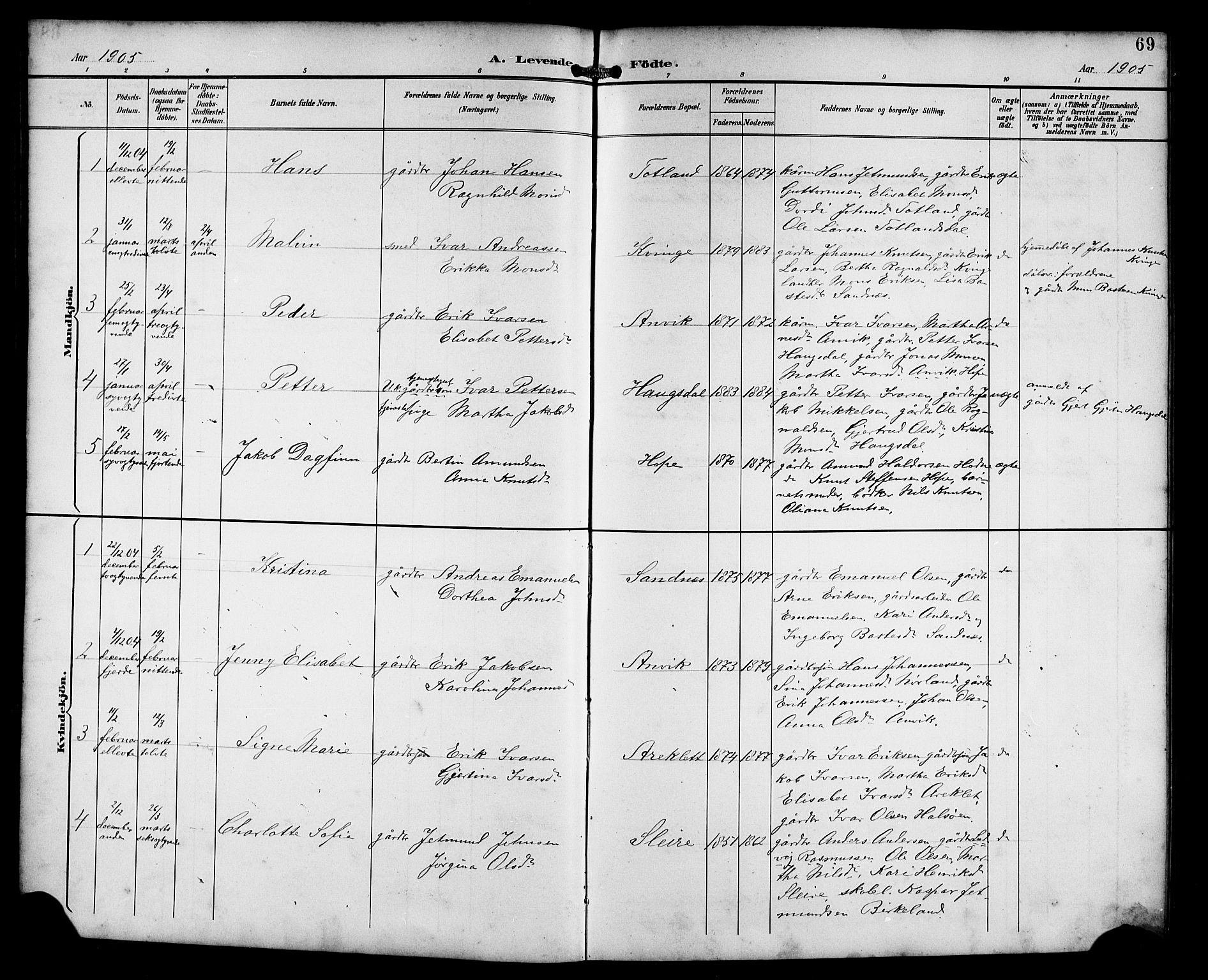 Masfjorden Sokneprestembete, AV/SAB-A-77001: Parish register (copy) no. B 1, 1892-1913, p. 69