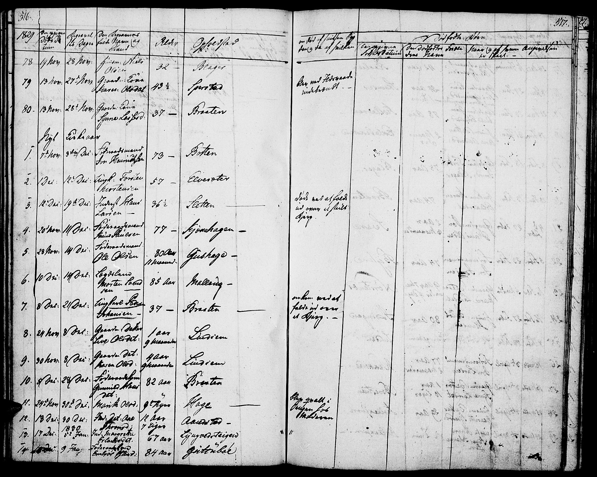 Lom prestekontor, SAH/PREST-070/K/L0005: Parish register (official) no. 5, 1825-1837, p. 516-517