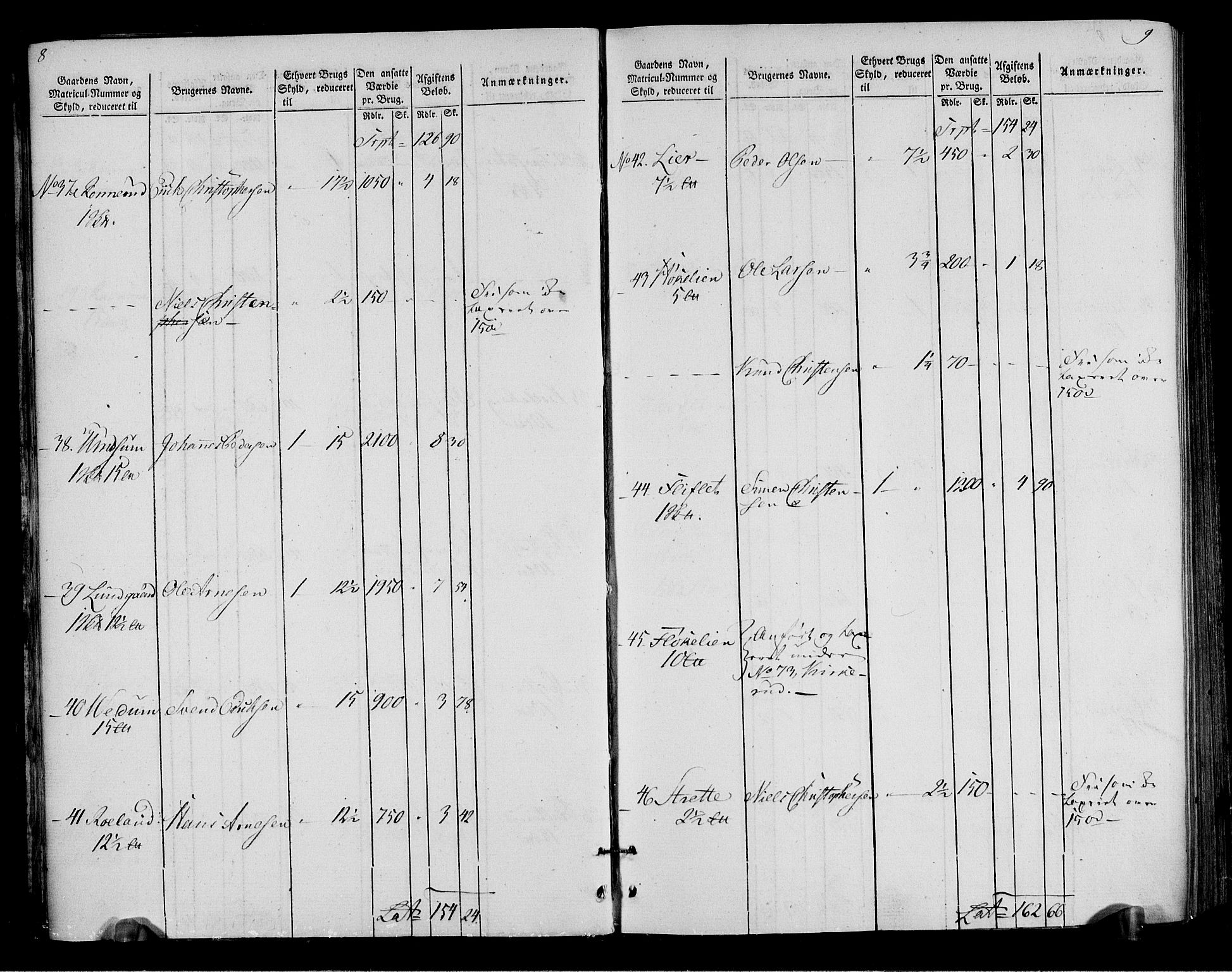 Rentekammeret inntil 1814, Realistisk ordnet avdeling, AV/RA-EA-4070/N/Ne/Nea/L0040: Gudbrandsdalen fogderi. Oppebørselsregister, 1803-1804, p. 9