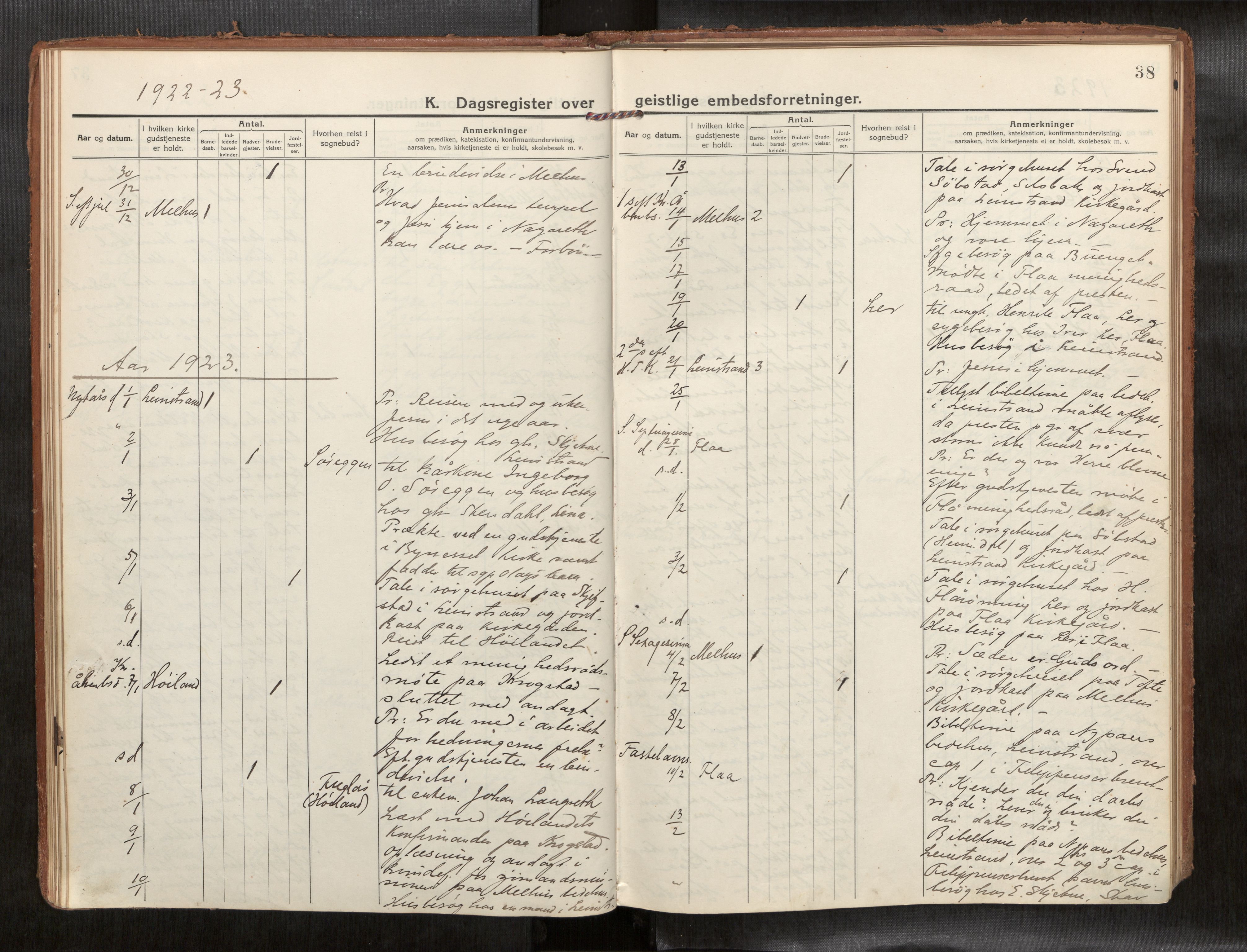 Ministerialprotokoller, klokkerbøker og fødselsregistre - Sør-Trøndelag, SAT/A-1456/691/L1089b: Diary records no. 691B05, 1916-1948, p. 38