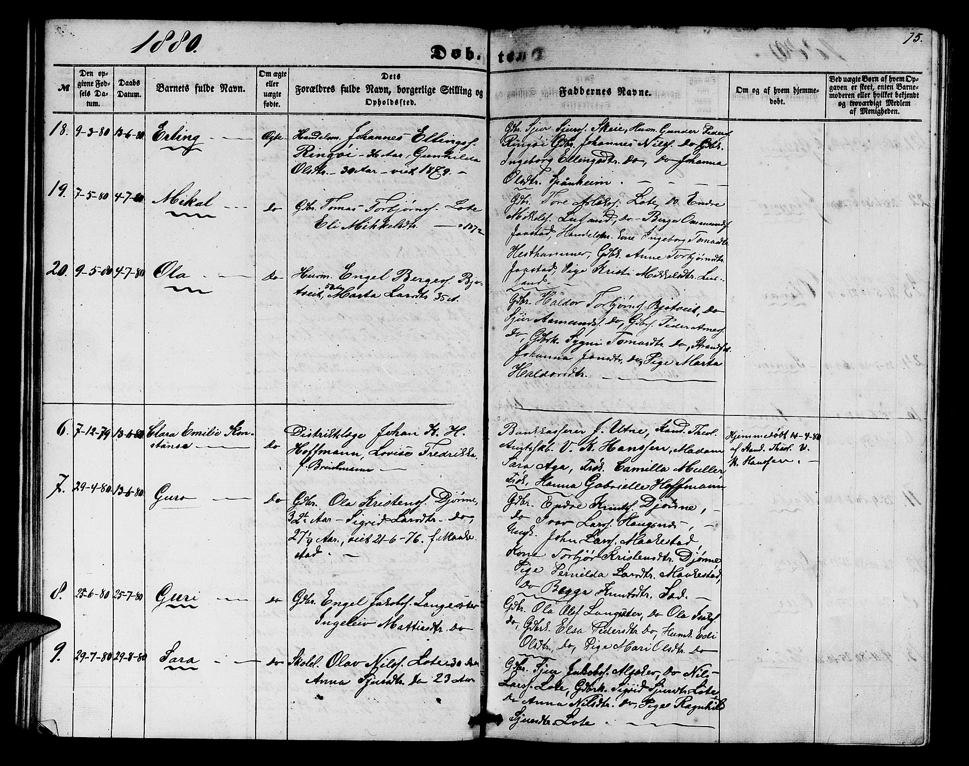Ullensvang sokneprestembete, SAB/A-78701/H/Hab: Parish register (copy) no. E 6, 1857-1886, p. 75