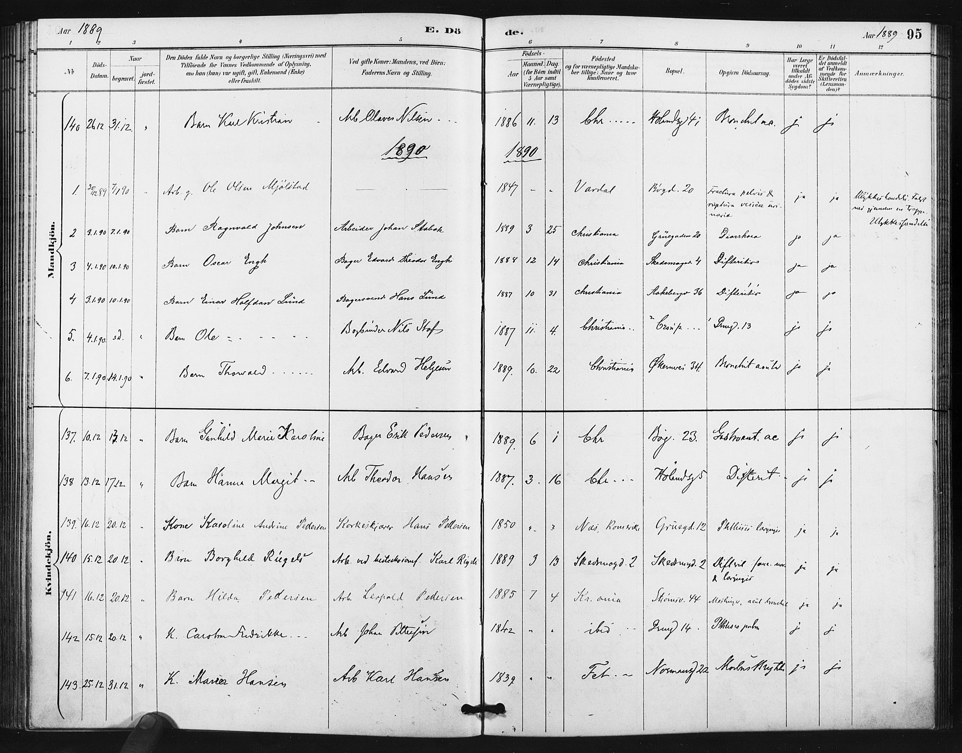 Kampen prestekontor Kirkebøker, AV/SAO-A-10853/F/Fa/L0006: Parish register (official) no. I 6, 1889-1896, p. 95