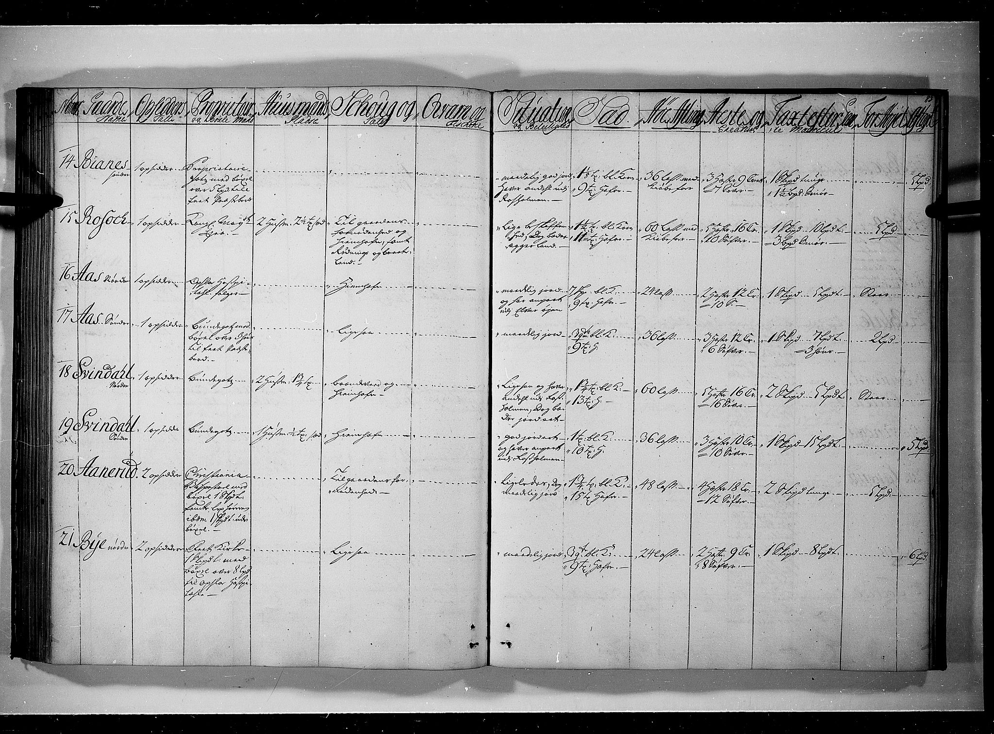 Rentekammeret inntil 1814, Realistisk ordnet avdeling, AV/RA-EA-4070/N/Nb/Nbf/L0091: Nedre Romerike eksaminasjonsprotokoll, 1723, p. 83b-84a