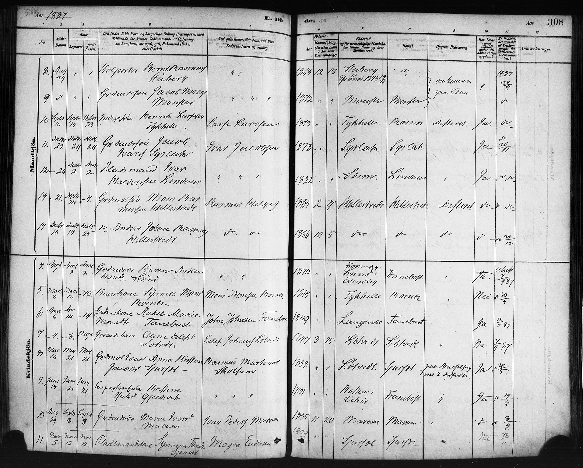 Lindås Sokneprestembete, AV/SAB-A-76701/H/Haa/Haaa/L0019: Parish register (official) no. A 19, 1878-1912, p. 308