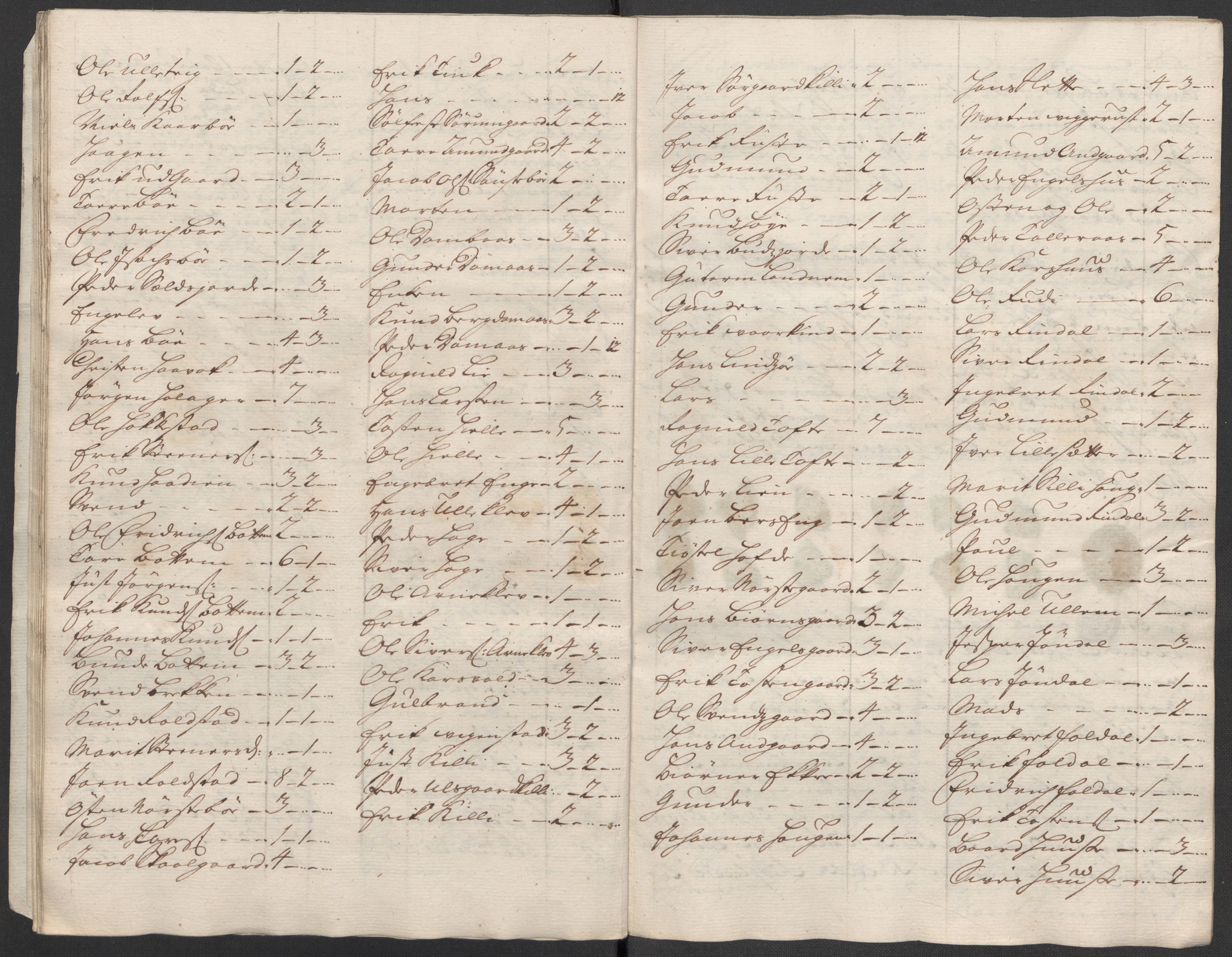 Rentekammeret inntil 1814, Reviderte regnskaper, Fogderegnskap, AV/RA-EA-4092/R17/L1188: Fogderegnskap Gudbrandsdal, 1718, p. 58