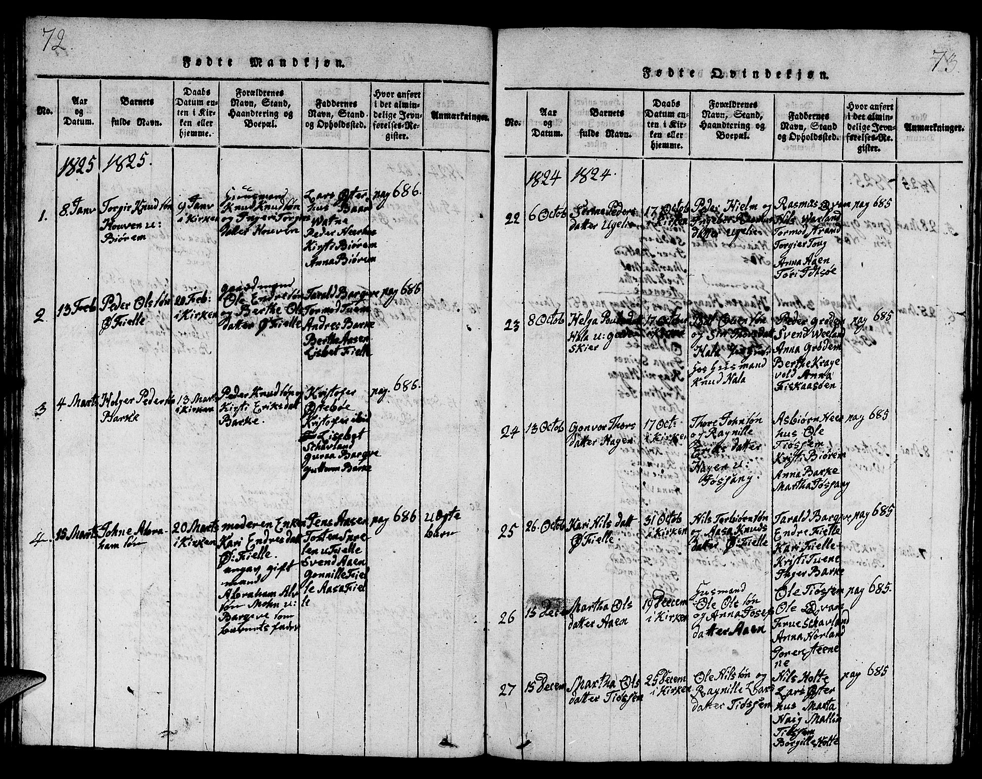 Strand sokneprestkontor, AV/SAST-A-101828/H/Ha/Hab/L0001: Parish register (copy) no. B 1, 1816-1854, p. 72-73