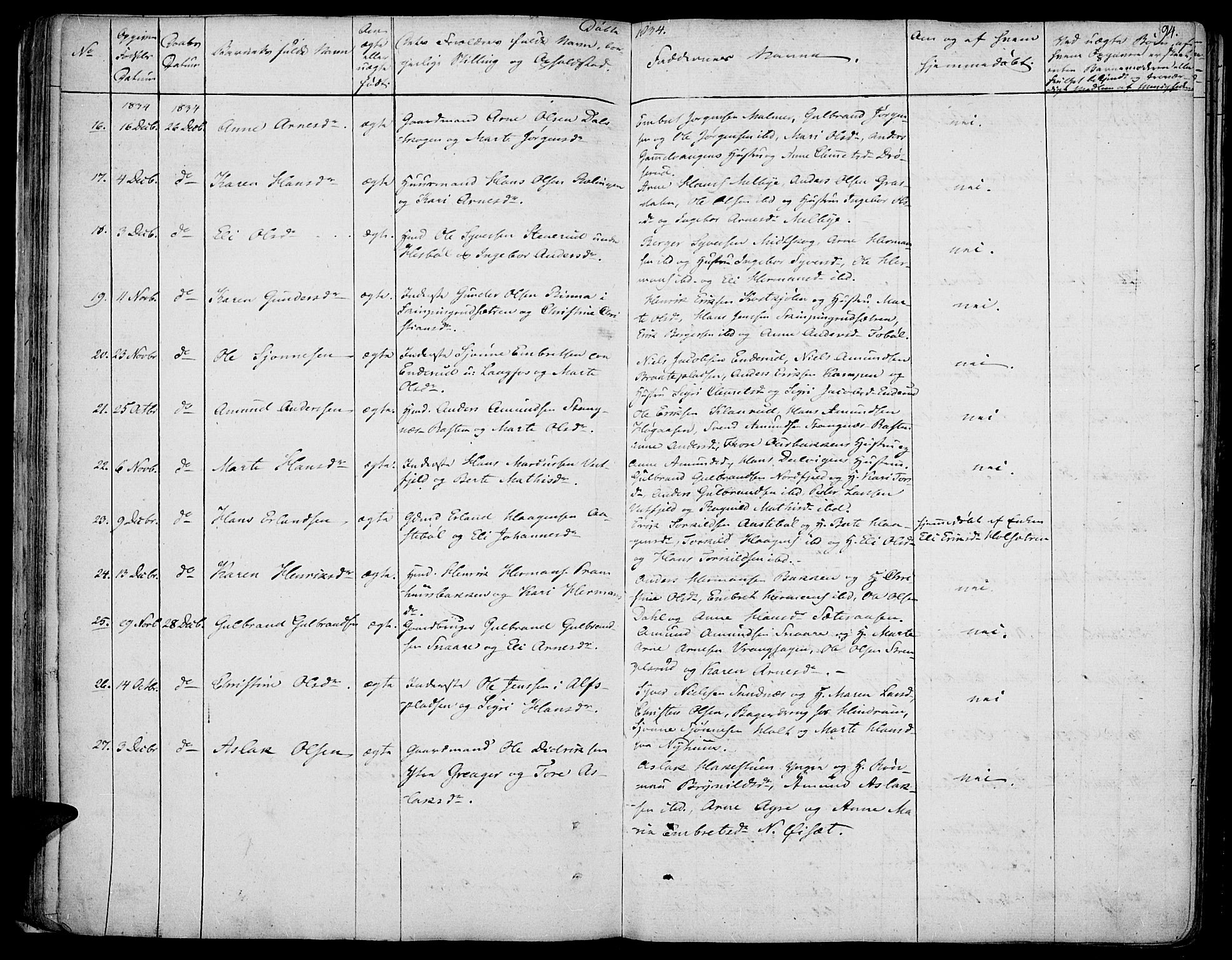Vinger prestekontor, SAH/PREST-024/H/Ha/Haa/L0007: Parish register (official) no. 7, 1826-1839, p. 94