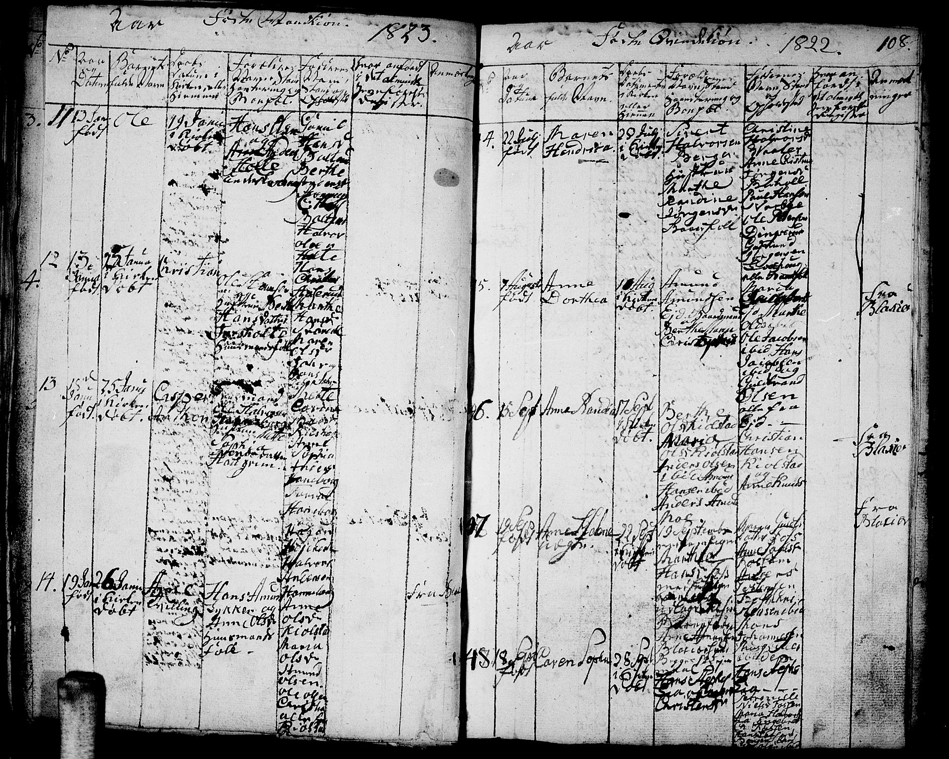 Aurskog prestekontor Kirkebøker, AV/SAO-A-10304a/F/Fa/L0005: Parish register (official) no. I 5, 1814-1829, p. 108