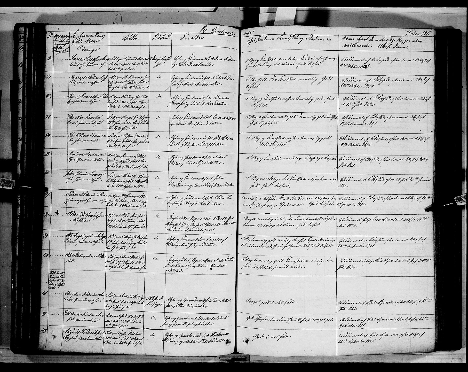 Stange prestekontor, SAH/PREST-002/K/L0010: Parish register (official) no. 10, 1835-1845, p. 125