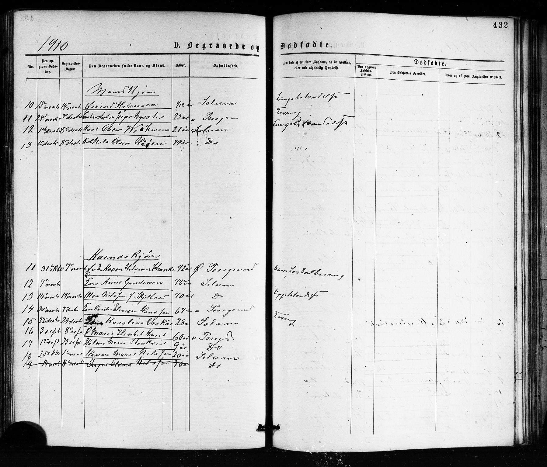 Porsgrunn kirkebøker , SAKO/A-104/G/Ga/L0003: Parish register (copy) no. I 3, 1877-1915, p. 432
