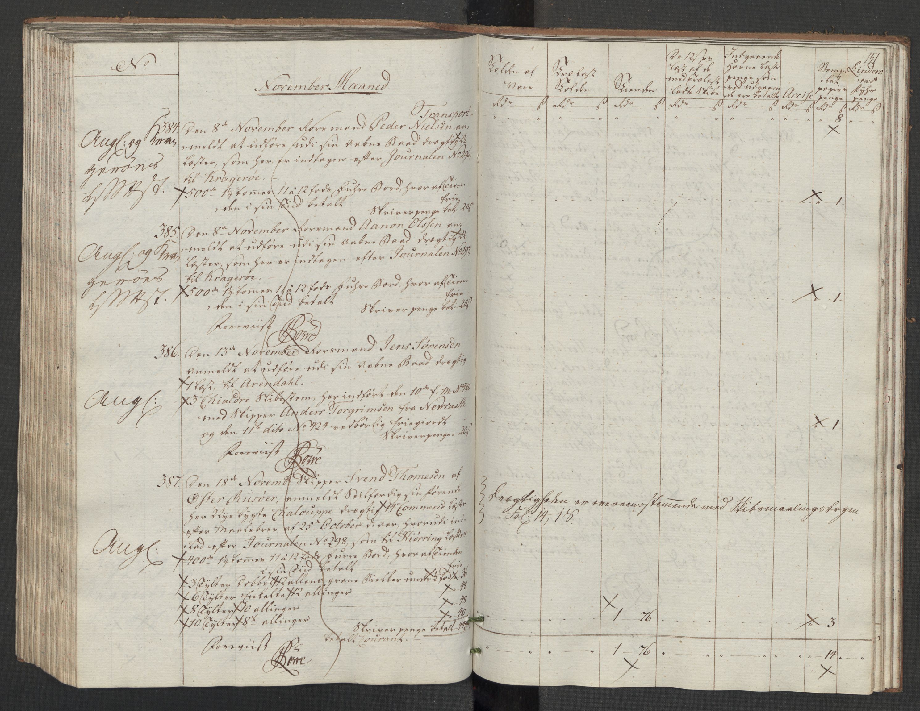 Generaltollkammeret, tollregnskaper, AV/RA-EA-5490/R14/L0117/0001: Tollregnskaper Øster-Risør / Utgående tollbok, 1794, p. 150b-151a