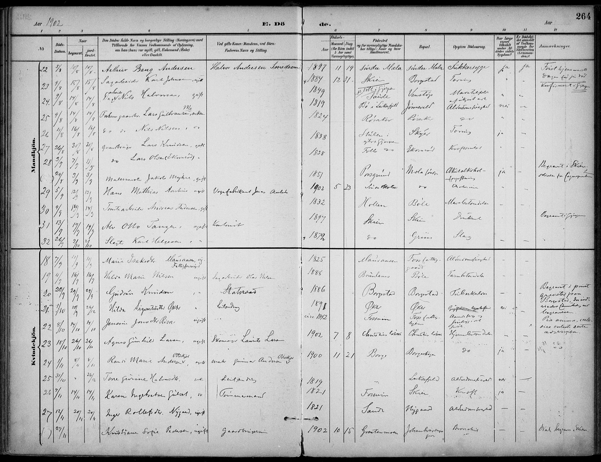 Gjerpen kirkebøker, SAKO/A-265/F/Fa/L0011: Parish register (official) no. I 11, 1896-1904, p. 264