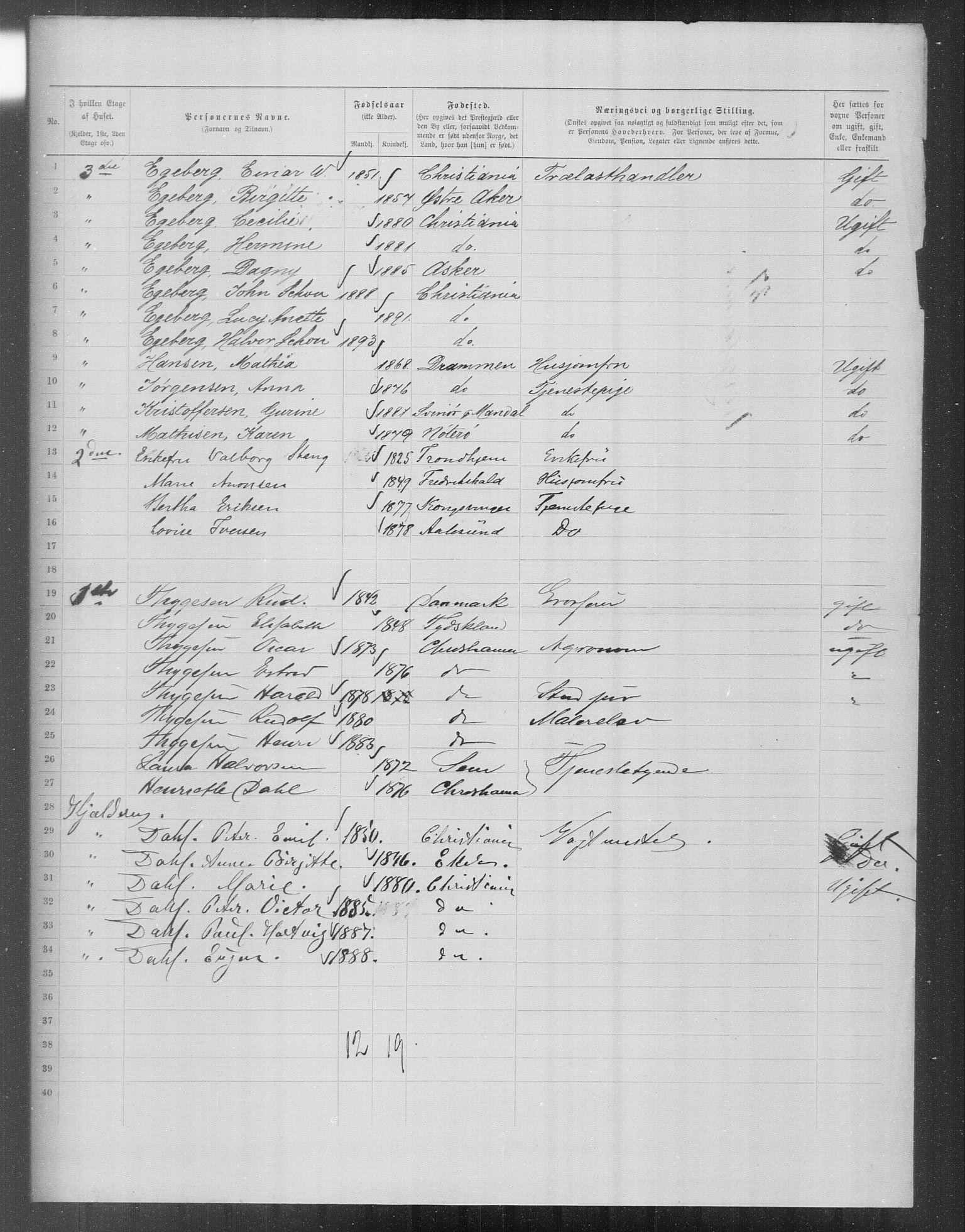 OBA, Municipal Census 1899 for Kristiania, 1899, p. 16419