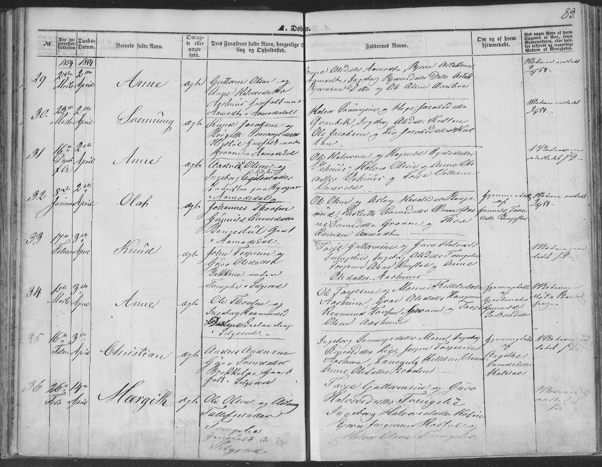 Seljord kirkebøker, SAKO/A-20/F/Fa/L012a: Parish register (official) no. I 12A, 1850-1865, p. 83