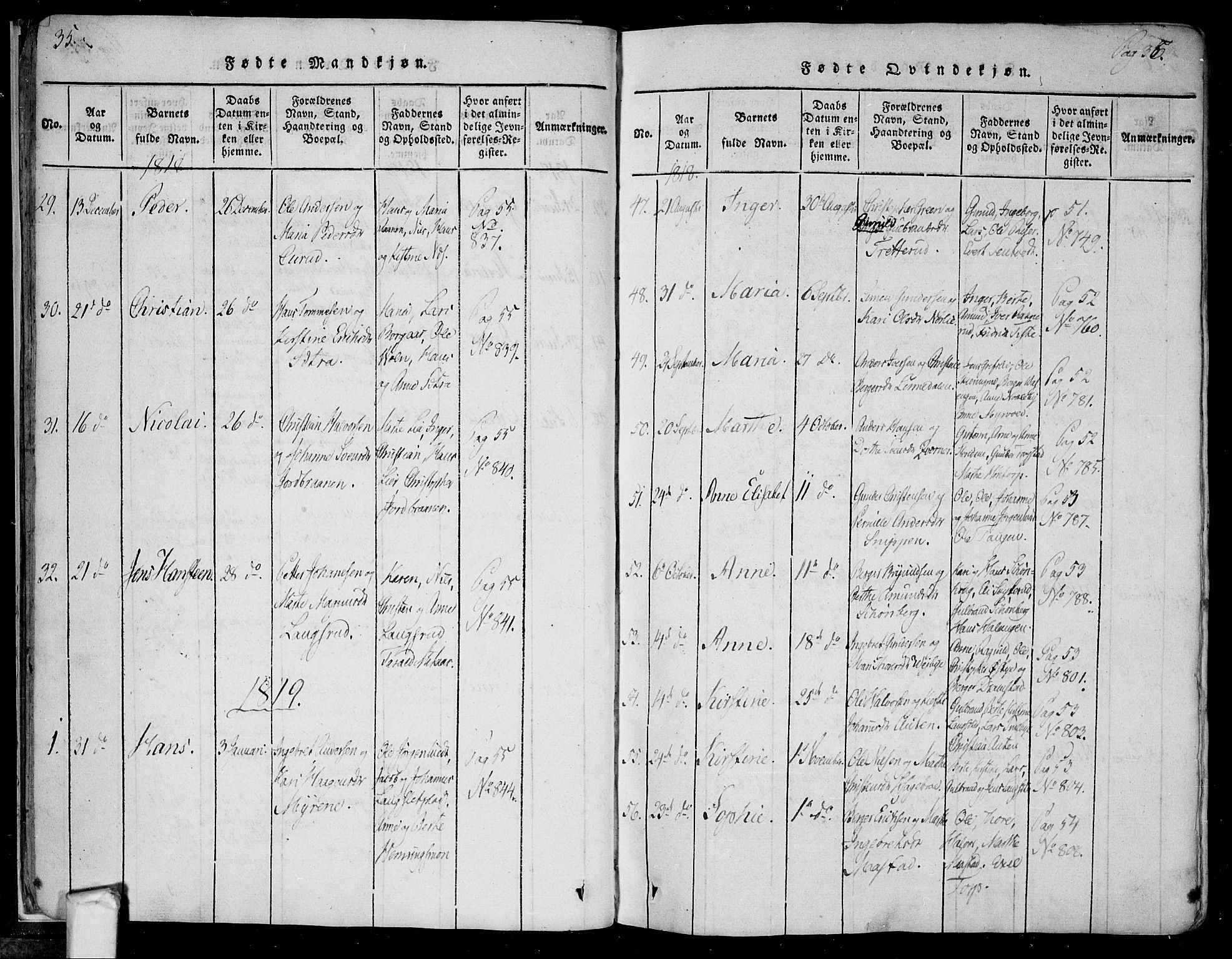 Trøgstad prestekontor Kirkebøker, SAO/A-10925/F/Fa/L0006: Parish register (official) no. I 6, 1815-1844, p. 35-36