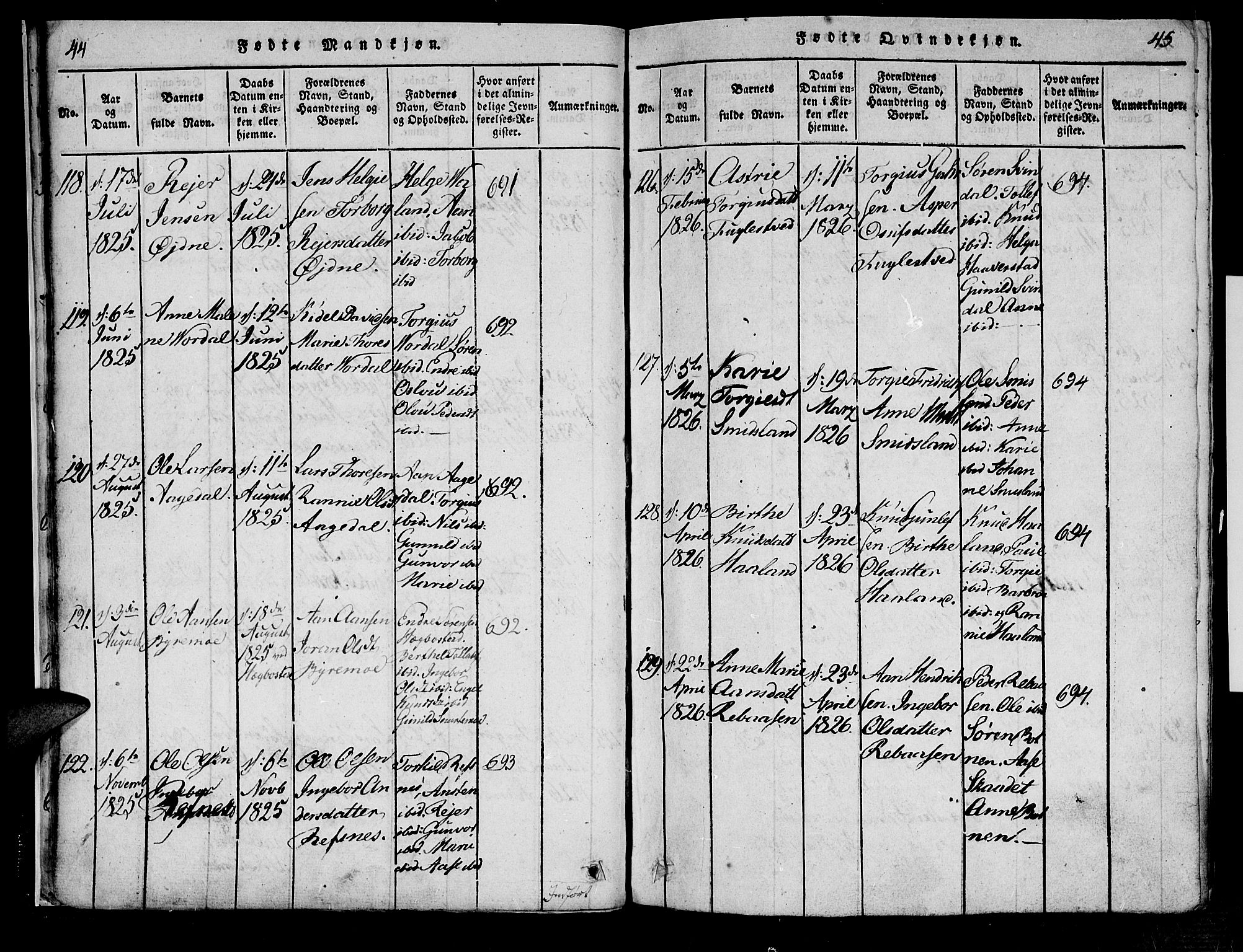 Bjelland sokneprestkontor, AV/SAK-1111-0005/F/Fa/Fac/L0001: Parish register (official) no. A 1, 1815-1866, p. 44-45