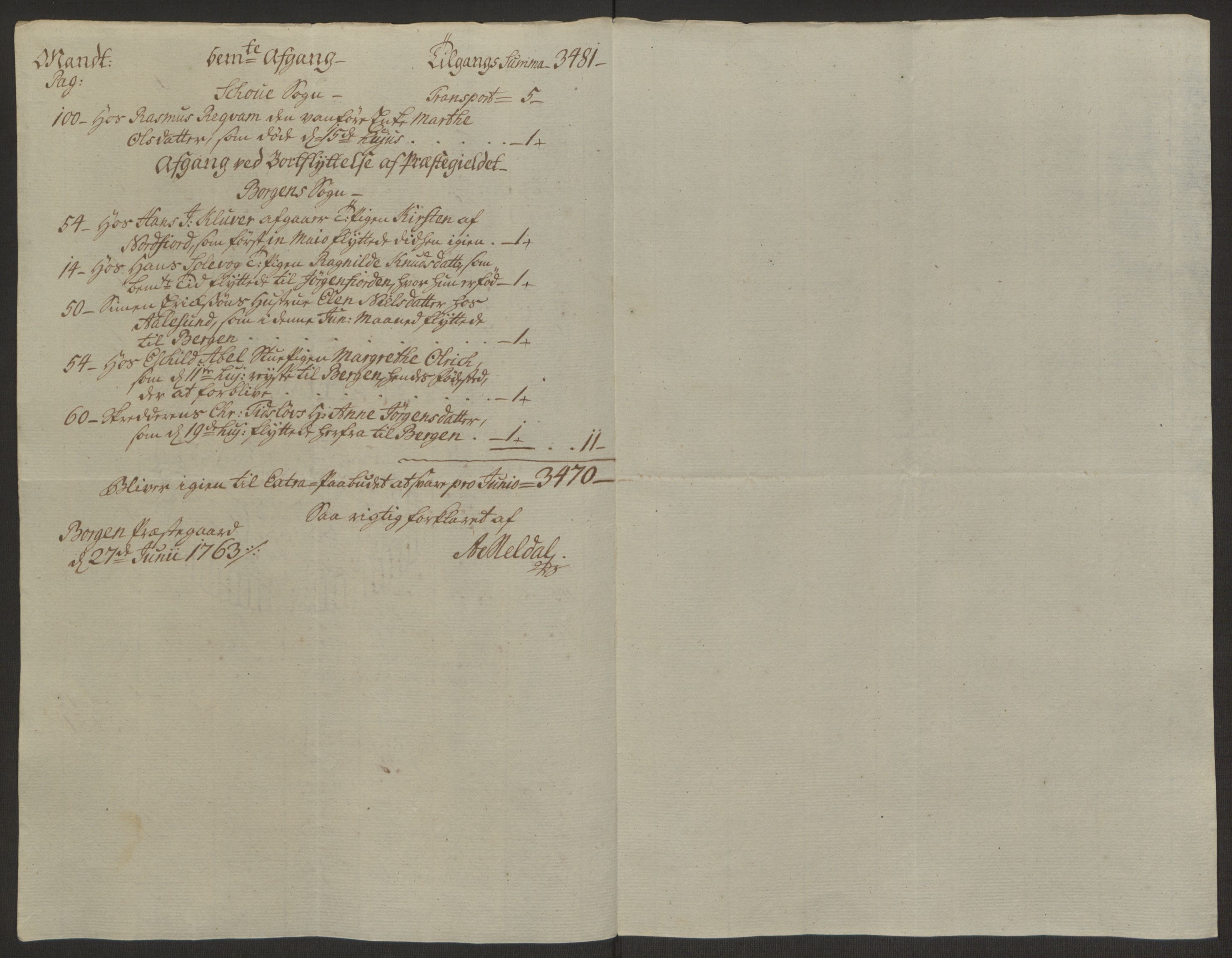 Rentekammeret inntil 1814, Realistisk ordnet avdeling, AV/RA-EA-4070/Ol/L0019: [Gg 10]: Ekstraskatten, 23.09.1762. Sunnmøre, 1762-1763, p. 86