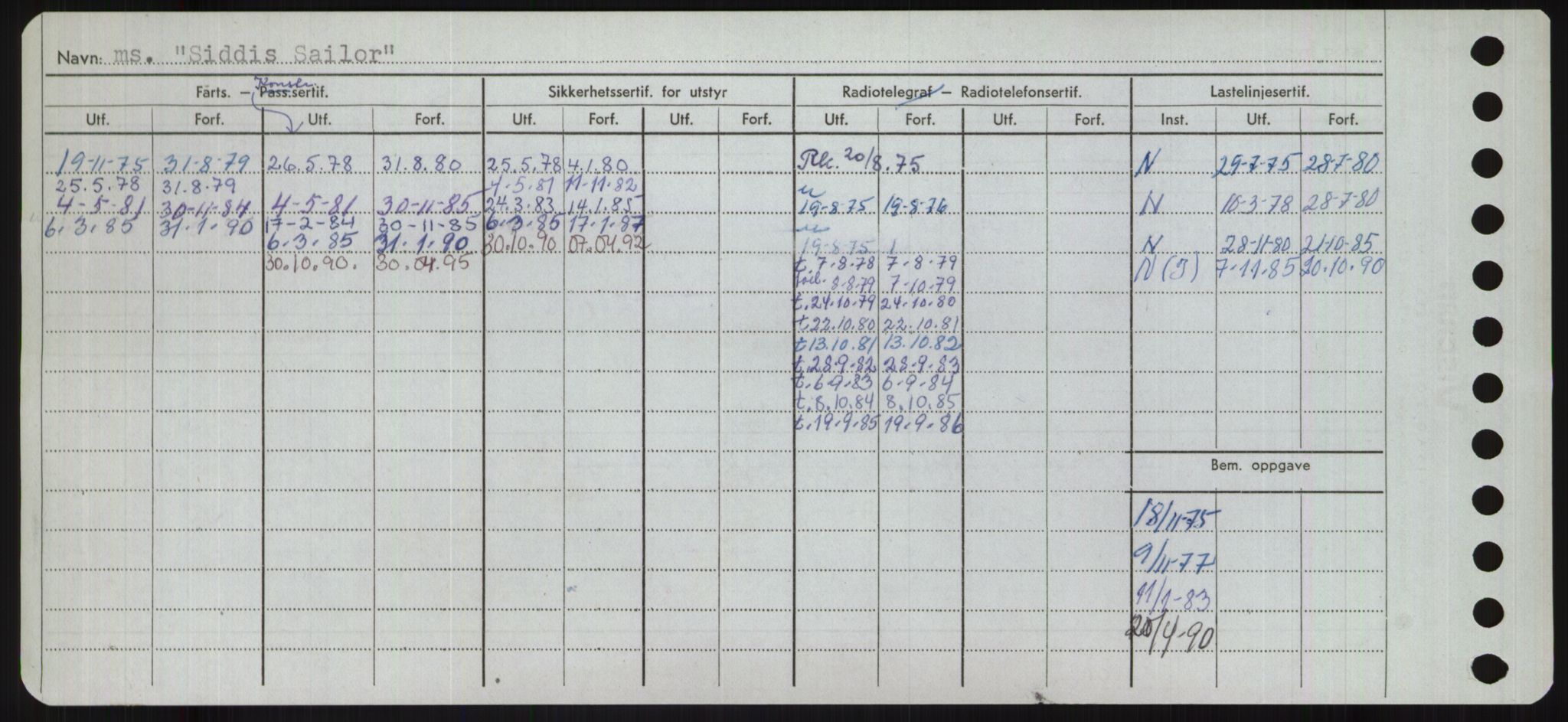 Sjøfartsdirektoratet med forløpere, Skipsmålingen, RA/S-1627/H/Ha/L0005/0001: Fartøy, S-Sven / Fartøy, S-Skji, p. 384