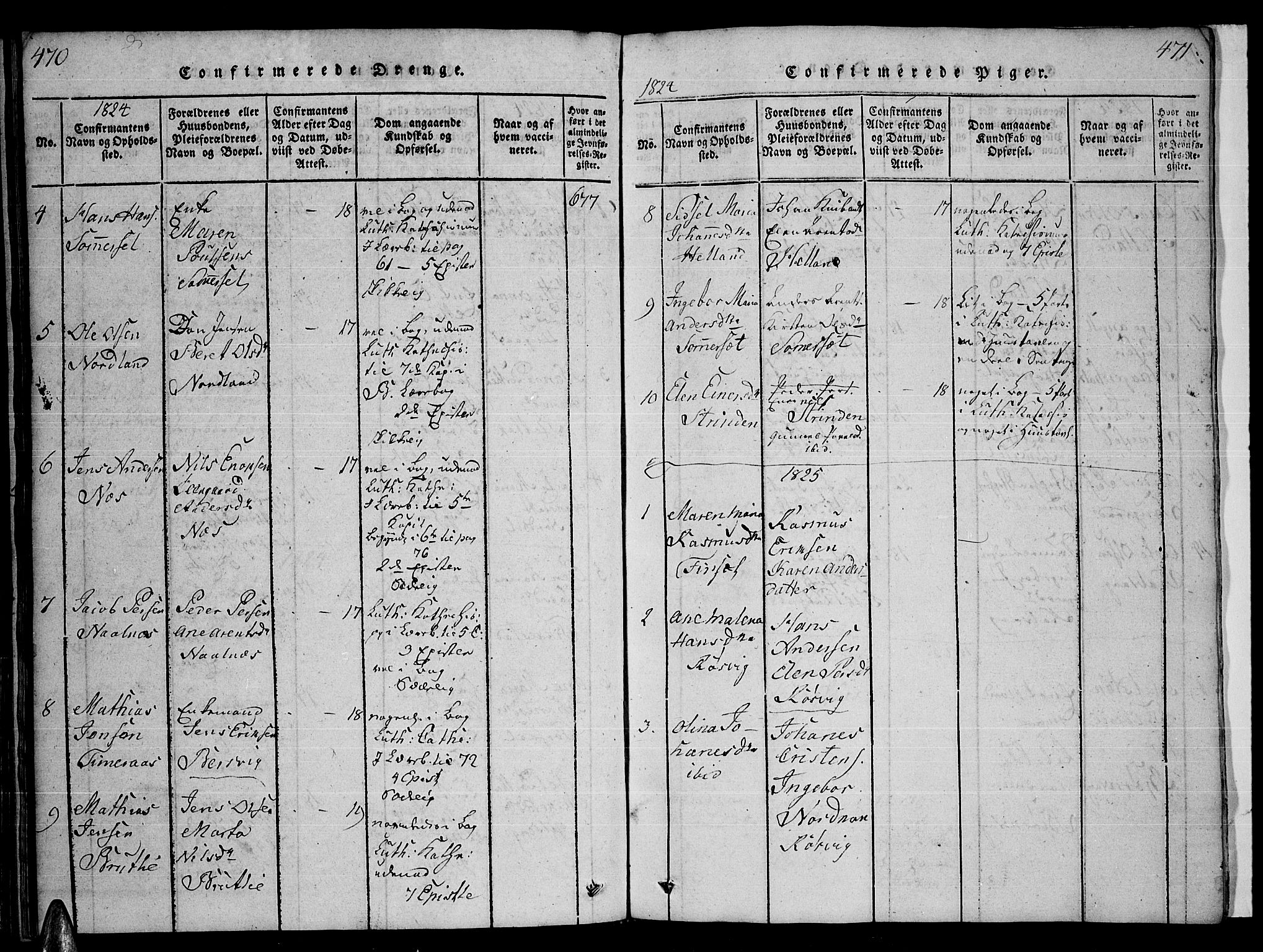 Ministerialprotokoller, klokkerbøker og fødselsregistre - Nordland, AV/SAT-A-1459/859/L0855: Parish register (copy) no. 859C01, 1821-1839, p. 470-471