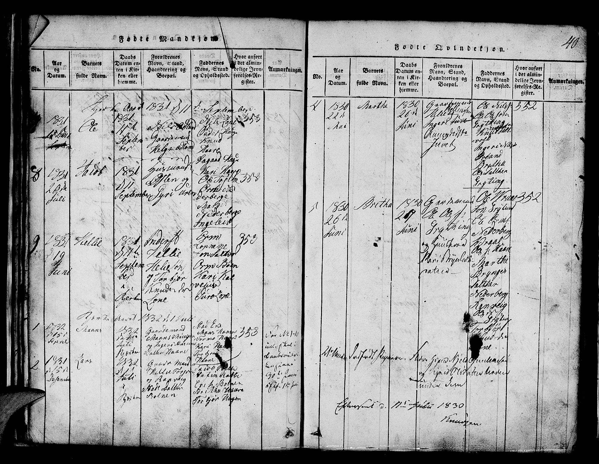 Røldal sokneprestembete, AV/SAB-A-100247: Parish register (copy) no. A 1, 1817-1860, p. 40