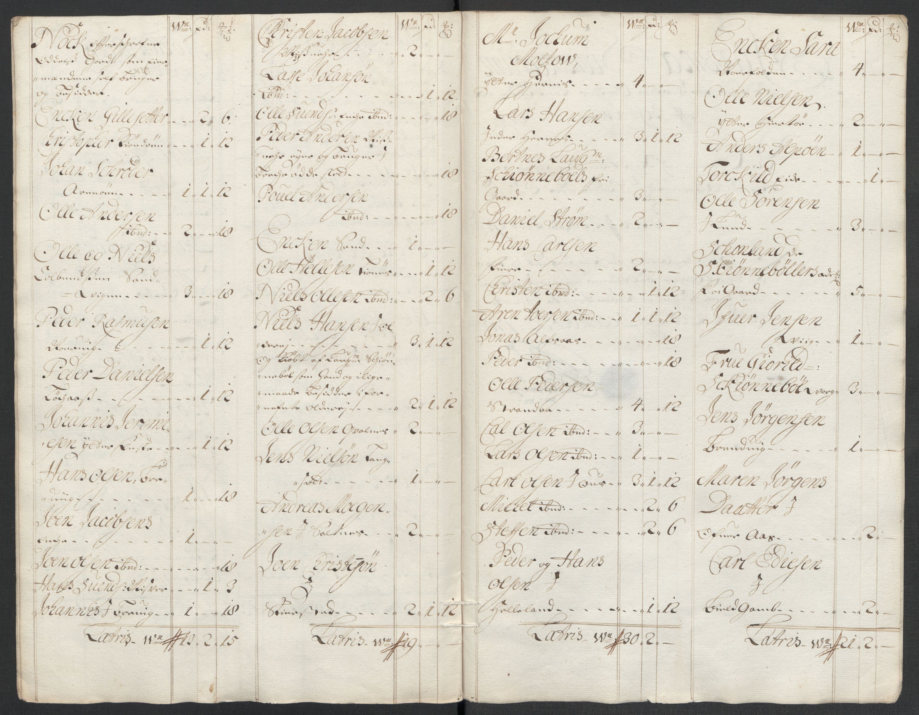 Rentekammeret inntil 1814, Reviderte regnskaper, Fogderegnskap, AV/RA-EA-4092/R66/L4579: Fogderegnskap Salten, 1697-1700, p. 381