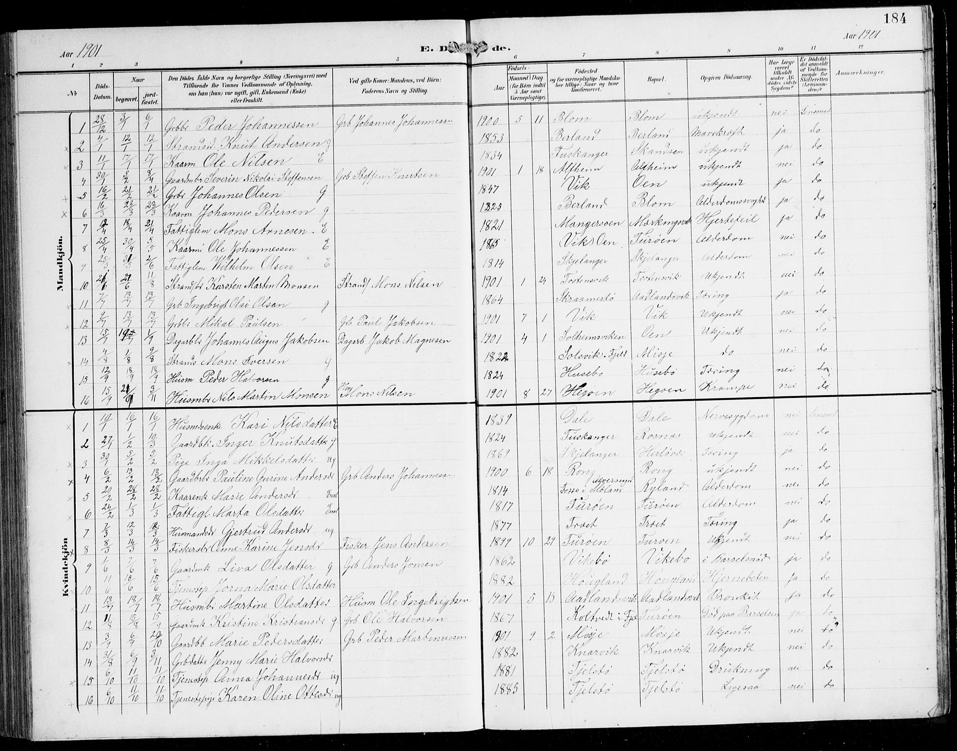 Herdla Sokneprestembete, AV/SAB-A-75701/H/Hab: Parish register (copy) no. C 1, 1900-1913, p. 184