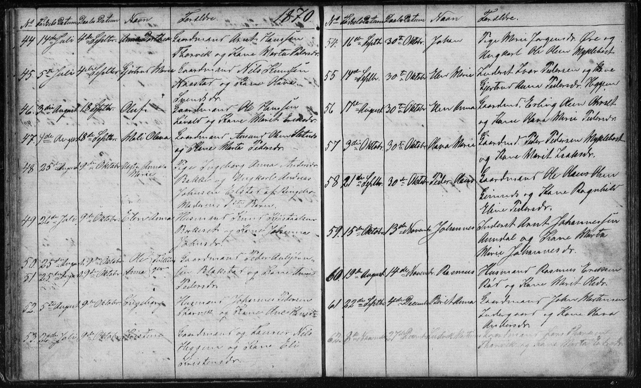 Ministerialprotokoller, klokkerbøker og fødselsregistre - Møre og Romsdal, AV/SAT-A-1454/584/L0968: Parish register (copy) no. 584C01, 1862-1877