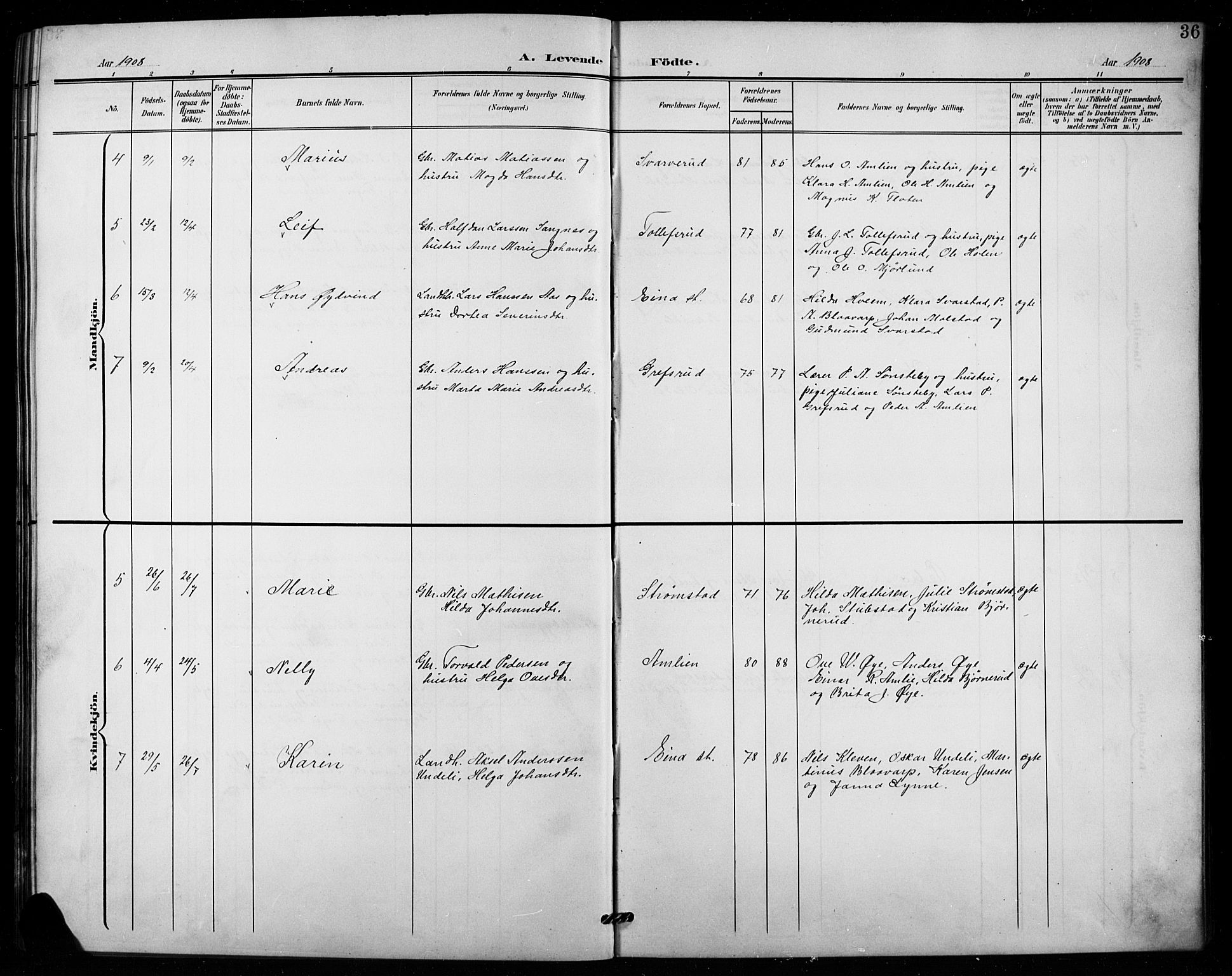 Vestre Toten prestekontor, SAH/PREST-108/H/Ha/Hab/L0016: Parish register (copy) no. 16, 1901-1915, p. 36