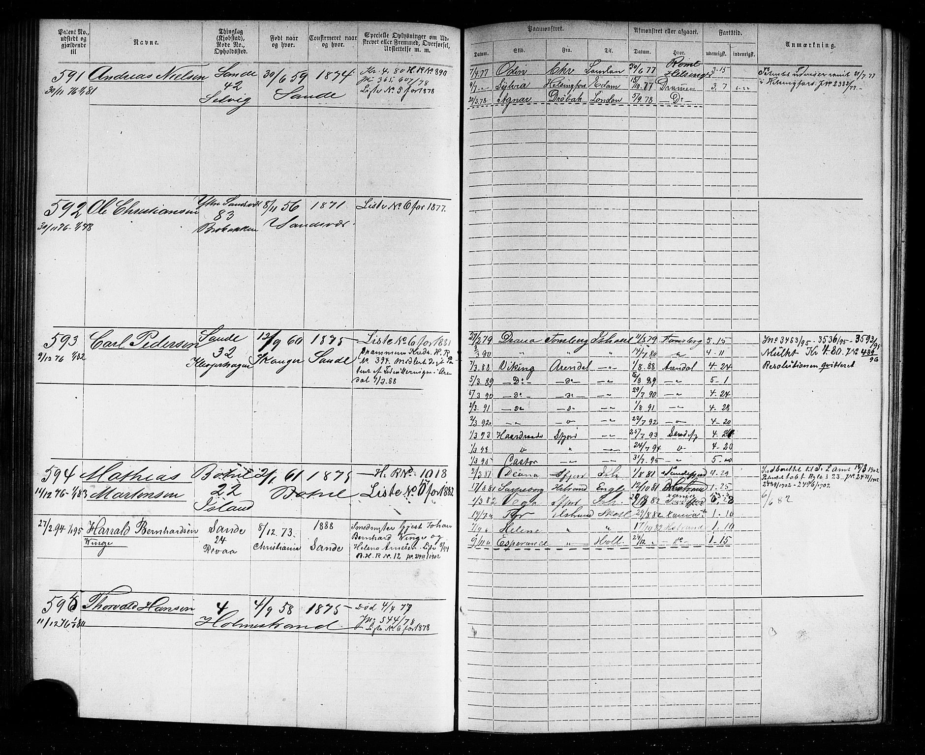 Holmestrand innrulleringskontor, AV/SAKO-A-1151/F/Fb/L0001: Annotasjonsrulle, 1868-1886, p. 122