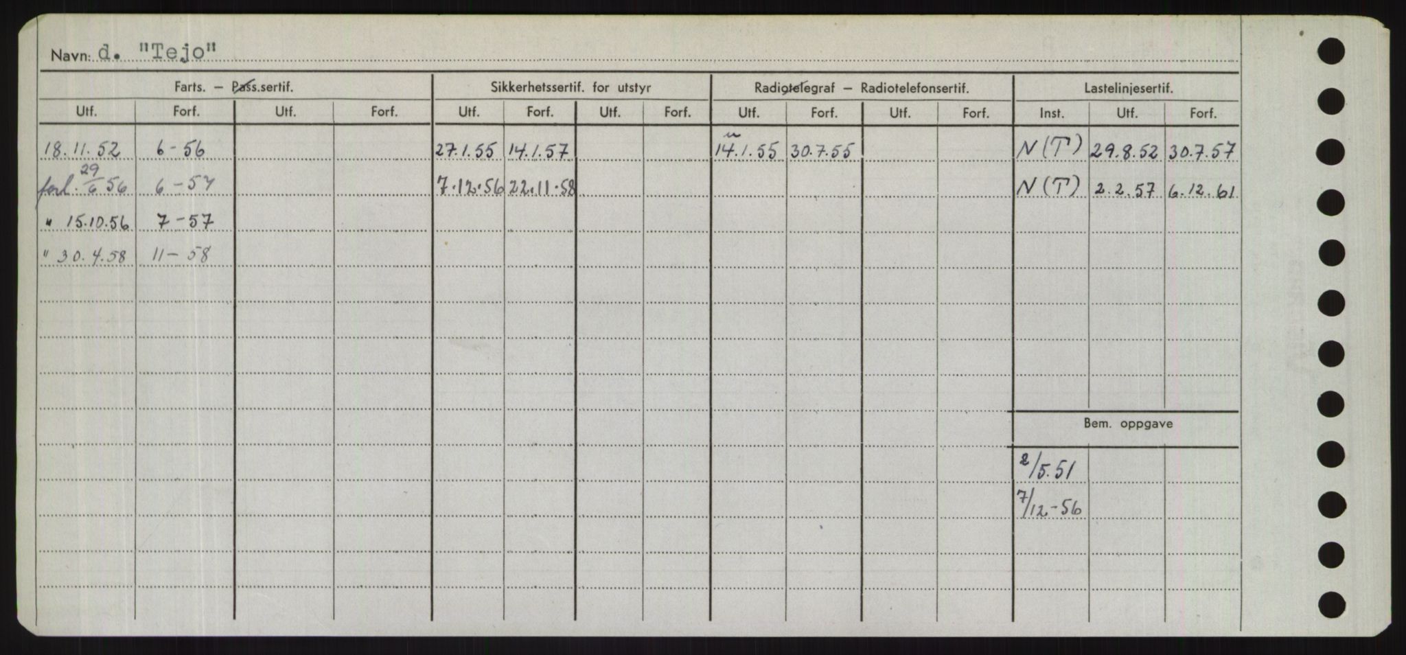 Sjøfartsdirektoratet med forløpere, Skipsmålingen, AV/RA-S-1627/H/Hd/L0038: Fartøy, T-Th, p. 346