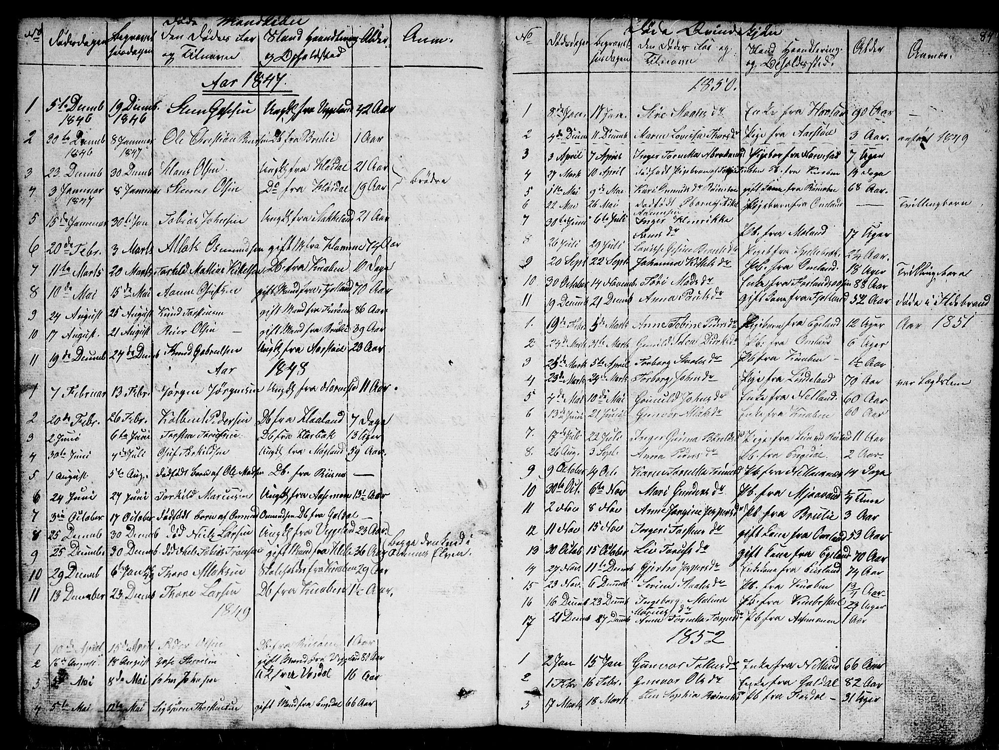 Fjotland sokneprestkontor, AV/SAK-1111-0010/F/Fb/L0002: Parish register (copy) no. B 2, 1841-1871, p. 84