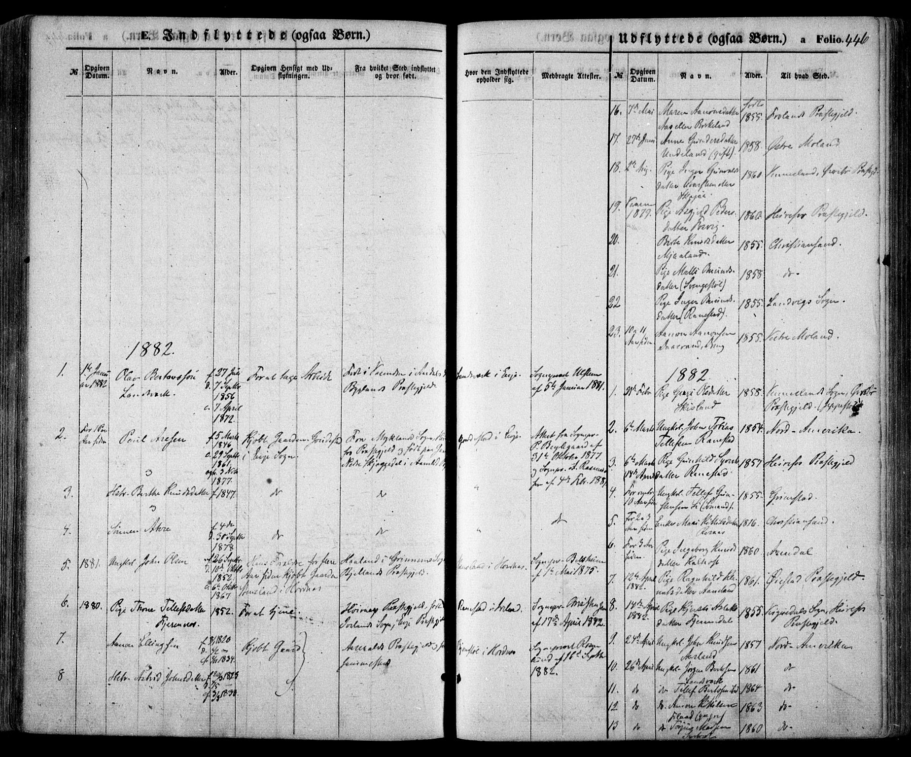 Evje sokneprestkontor, SAK/1111-0008/F/Fa/Faa/L0006: Parish register (official) no. A 6, 1866-1884, p. 446