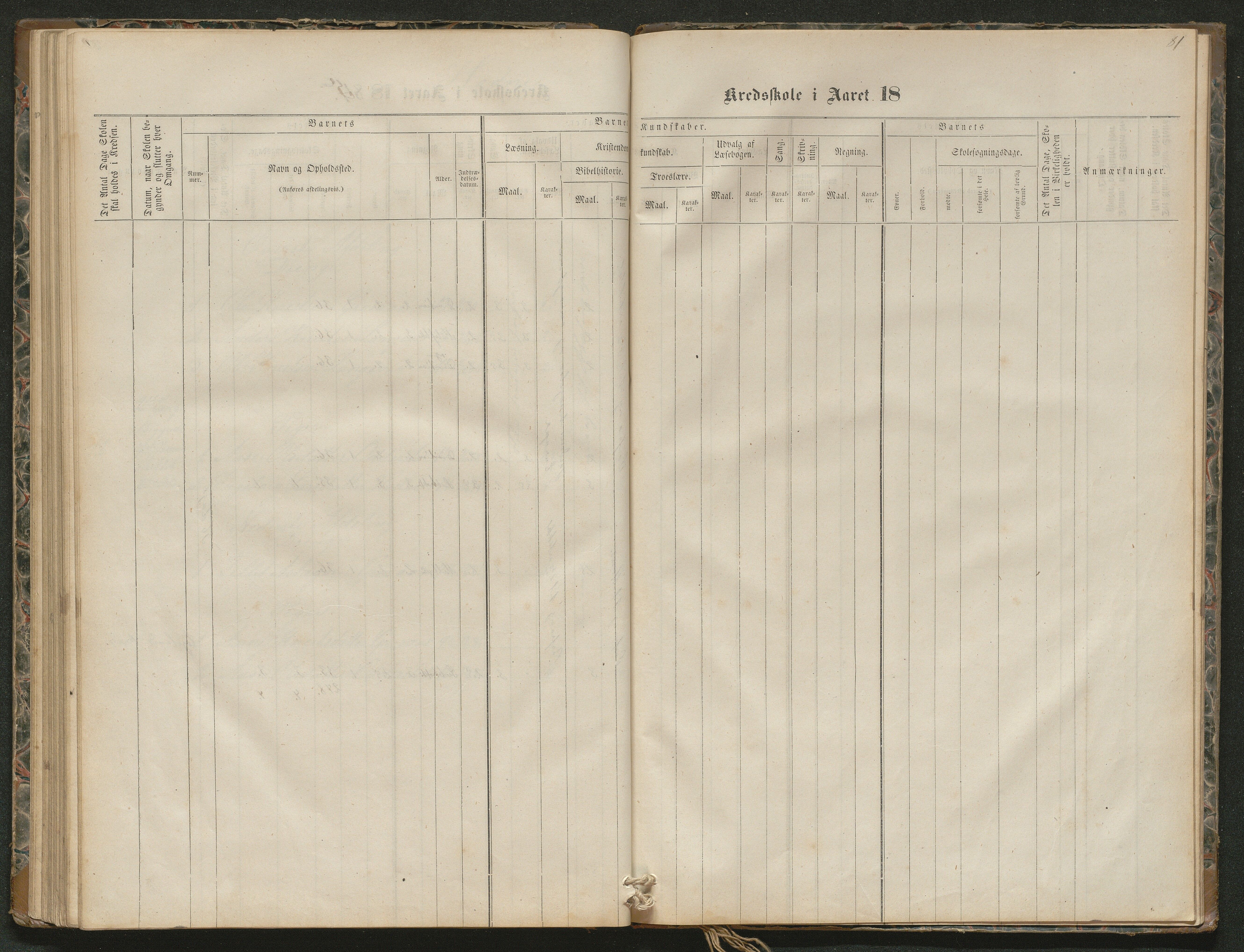 Iveland kommune, De enkelte kretsene/Skolene, AAKS/KA0935-550/A_4/L0002: Dagbok for Hodne og Iveland skolekrets, 1863-1888, p. 81