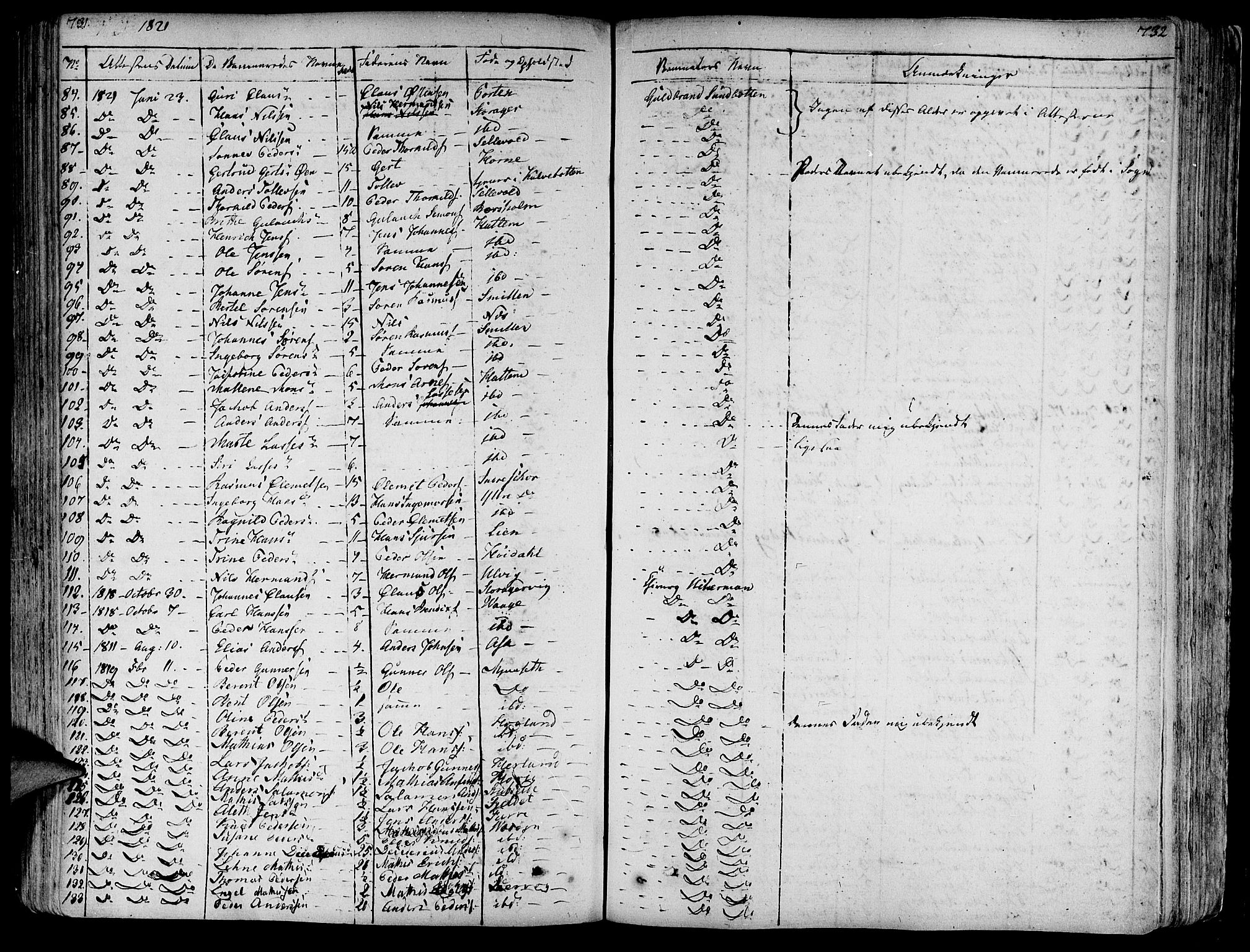 Askvoll sokneprestembete, SAB/A-79501/H/Haa/Haaa/L0010: Parish register (official) no. A 10, 1821-1844, p. 731-732