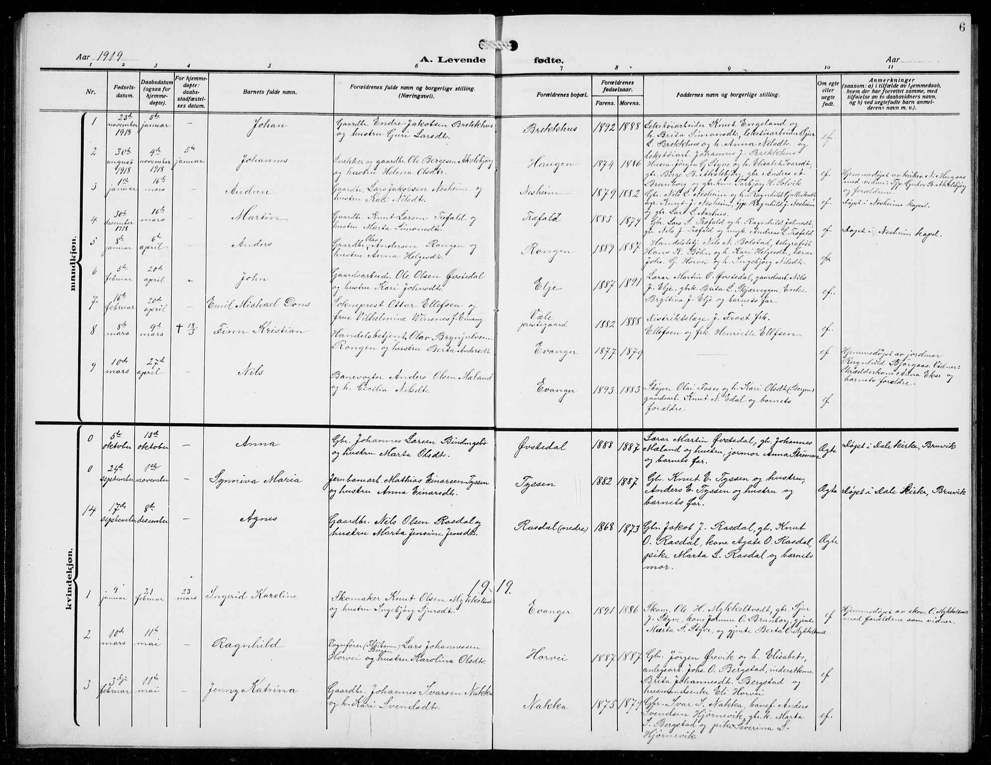 Evanger sokneprestembete, AV/SAB-A-99924: Parish register (copy) no. A 6, 1918-1941, p. 6