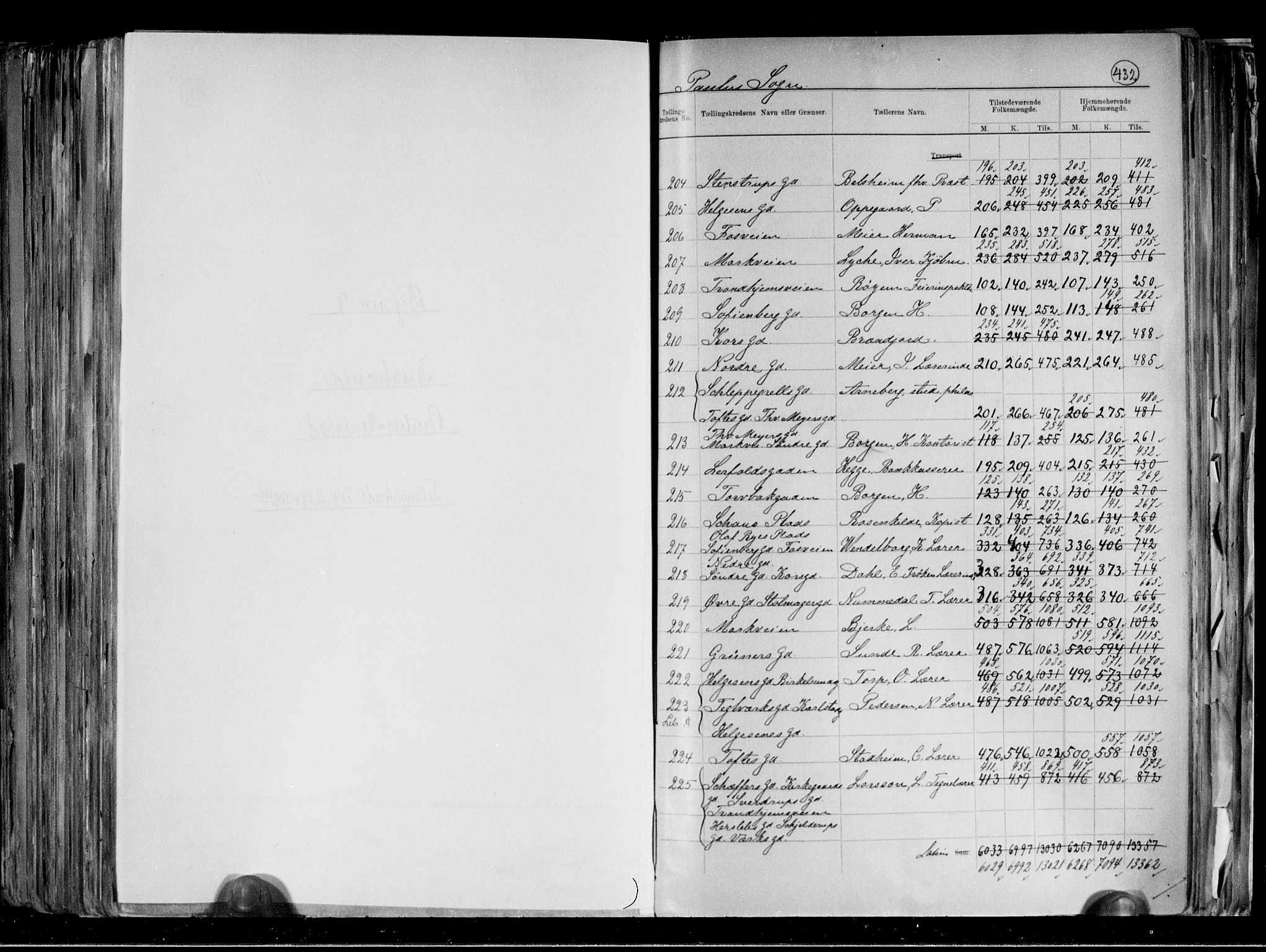 RA, 1891 census for 0301 Kristiania, 1891, p. 122827