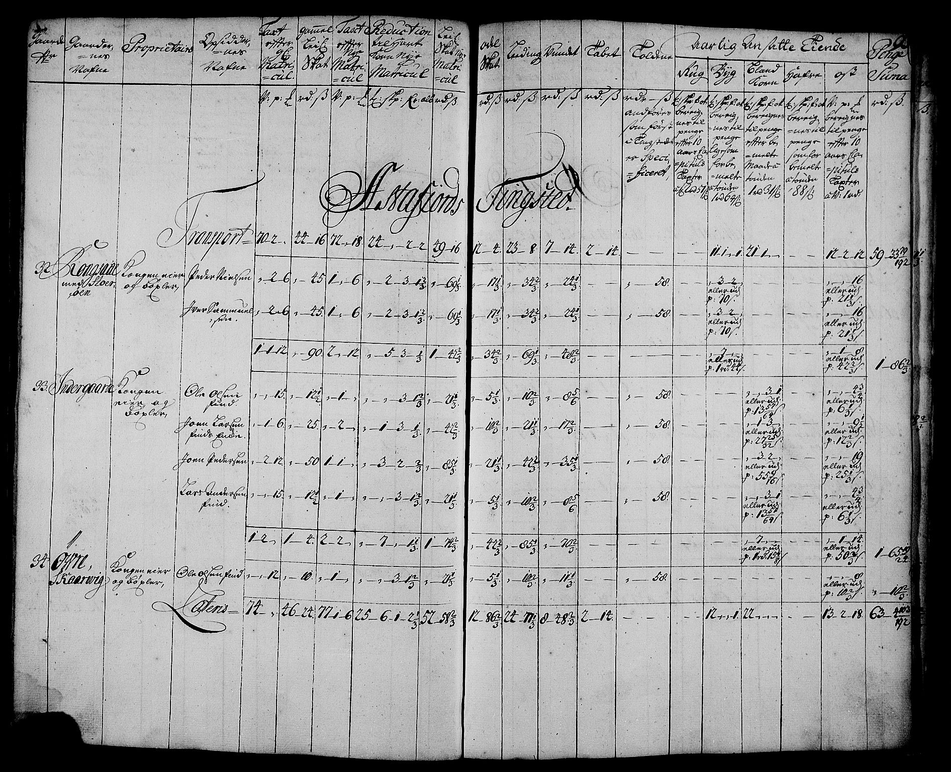 Rentekammeret inntil 1814, Realistisk ordnet avdeling, AV/RA-EA-4070/N/Nb/Nbf/L0179: Senja matrikkelprotokoll, 1723, p. 97