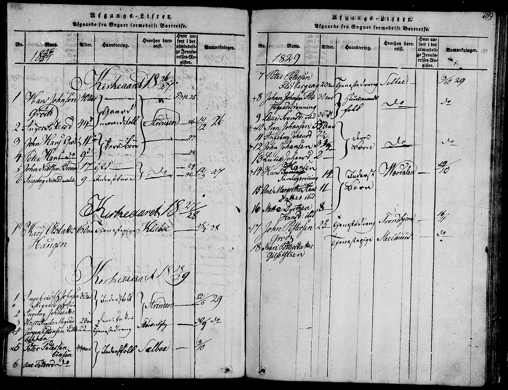 Ministerialprotokoller, klokkerbøker og fødselsregistre - Sør-Trøndelag, SAT/A-1456/685/L0954: Parish register (official) no. 685A03 /1, 1817-1829, p. 289