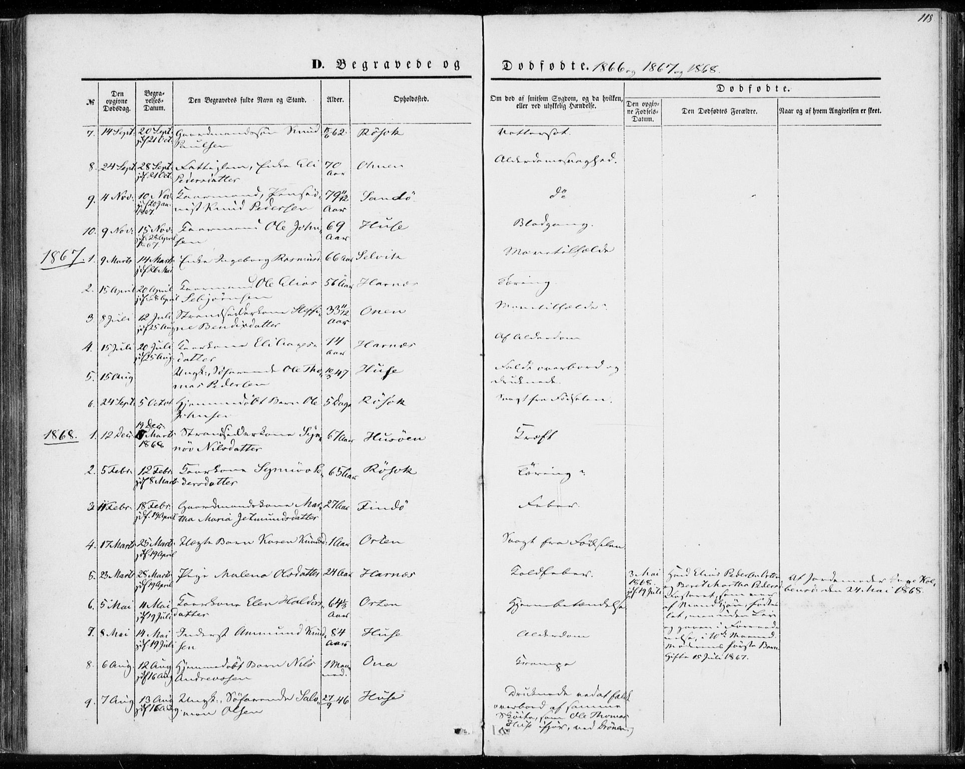 Ministerialprotokoller, klokkerbøker og fødselsregistre - Møre og Romsdal, AV/SAT-A-1454/561/L0728: Parish register (official) no. 561A02, 1858-1878, p. 118