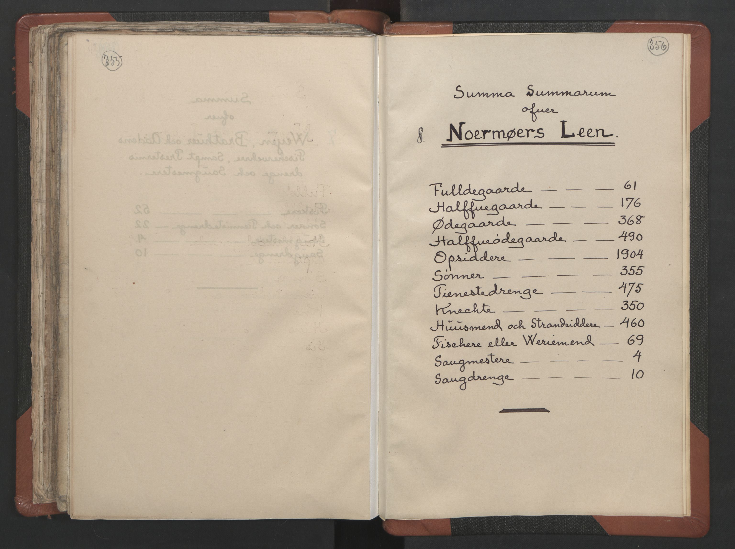 RA, Vicar's Census 1664-1666, no. 29: Nordmøre deanery, 1664-1666, p. 355-356