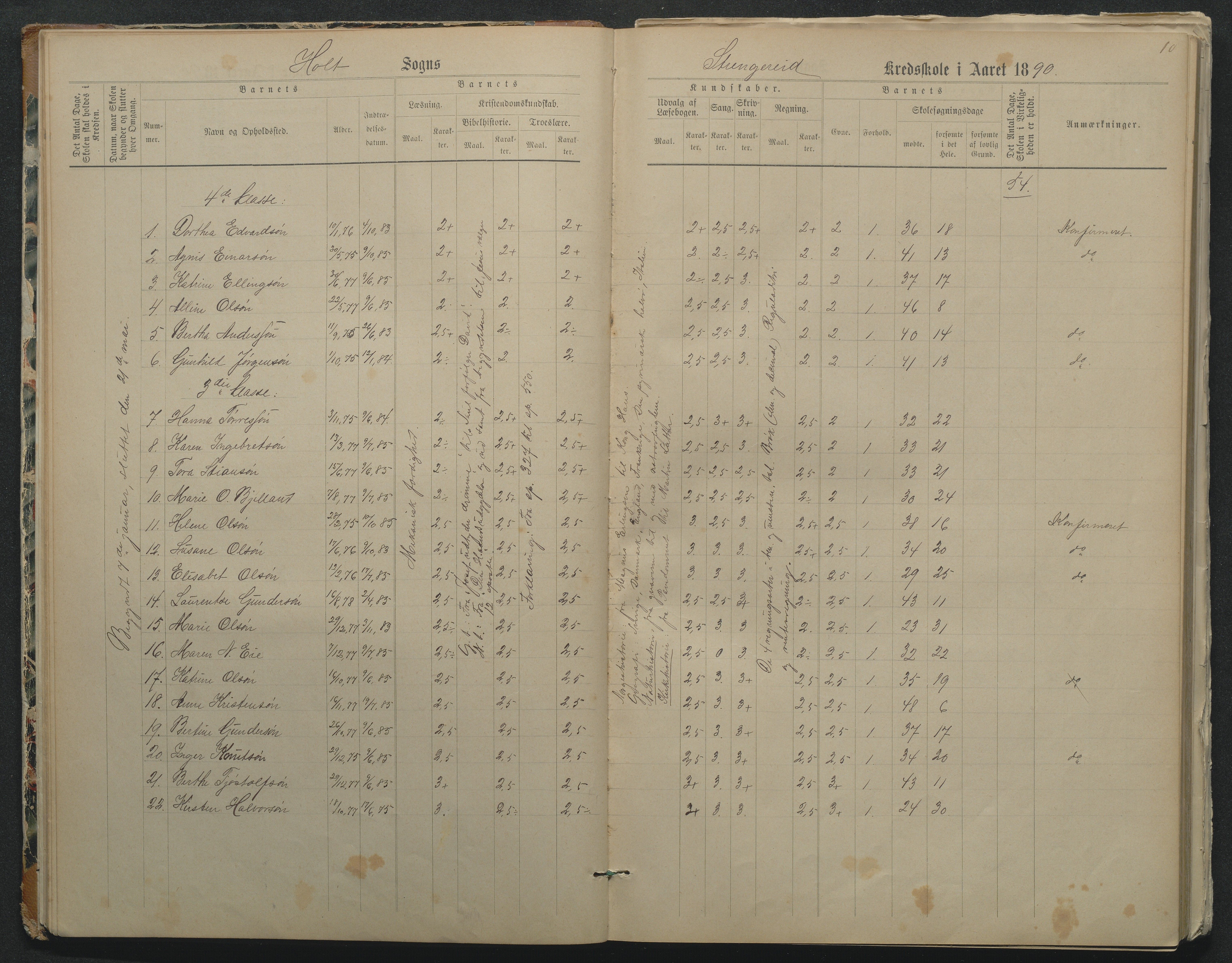 Flosta kommune, Strengereid Krets, AAKS/KA0916-550h/F01/L0002: Skoleprotokoll Strengereid skole, 1888-1910, p. 10