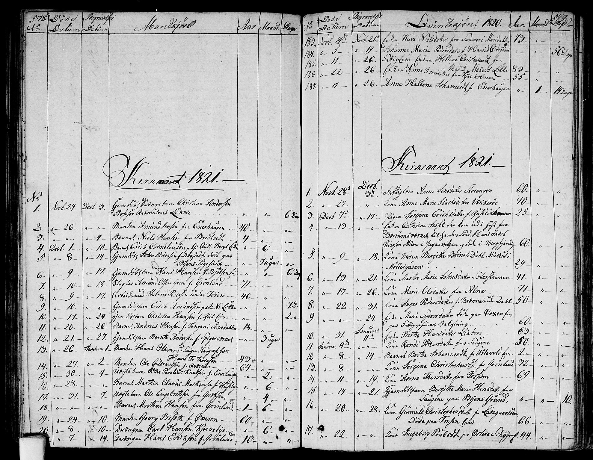 Aker prestekontor kirkebøker, SAO/A-10861/G/L0004: Parish register (copy) no. 4, 1819-1829, p. 578-579