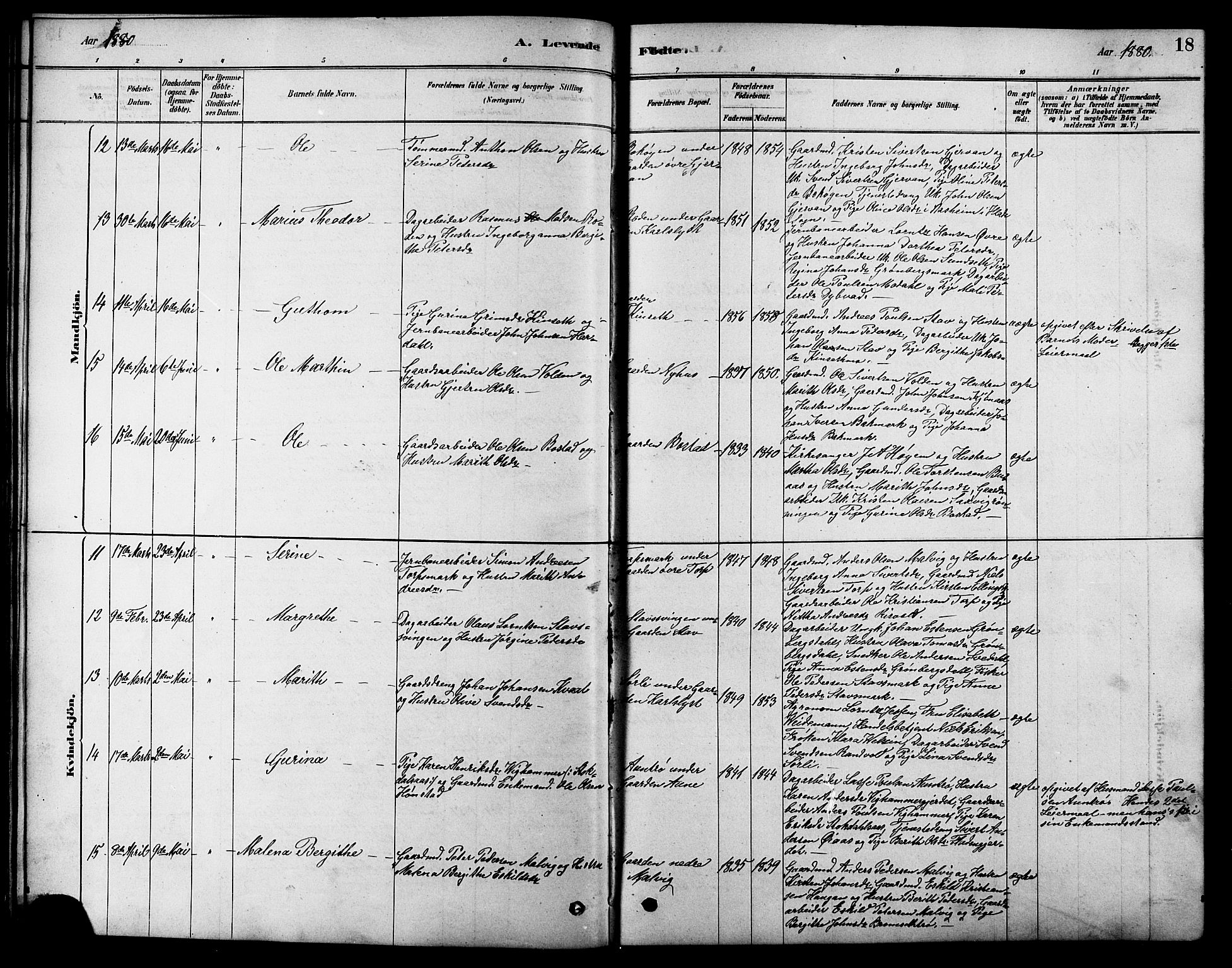 Ministerialprotokoller, klokkerbøker og fødselsregistre - Sør-Trøndelag, AV/SAT-A-1456/616/L0423: Parish register (copy) no. 616C06, 1878-1903, p. 18