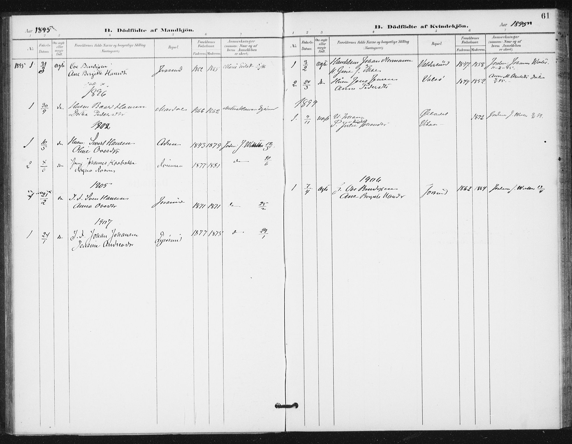 Ministerialprotokoller, klokkerbøker og fødselsregistre - Sør-Trøndelag, SAT/A-1456/654/L0664: Parish register (official) no. 654A02, 1895-1907, p. 61