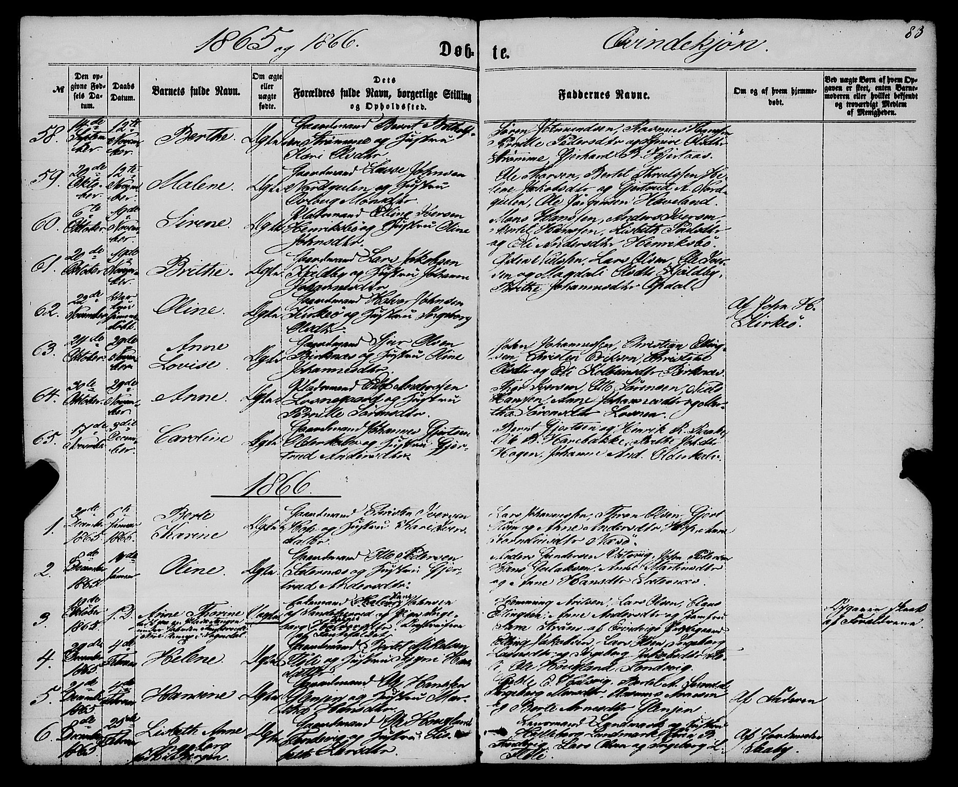 Gulen sokneprestembete, SAB/A-80201/H/Haa/Haaa/L0022: Parish register (official) no. A 22, 1859-1869, p. 83